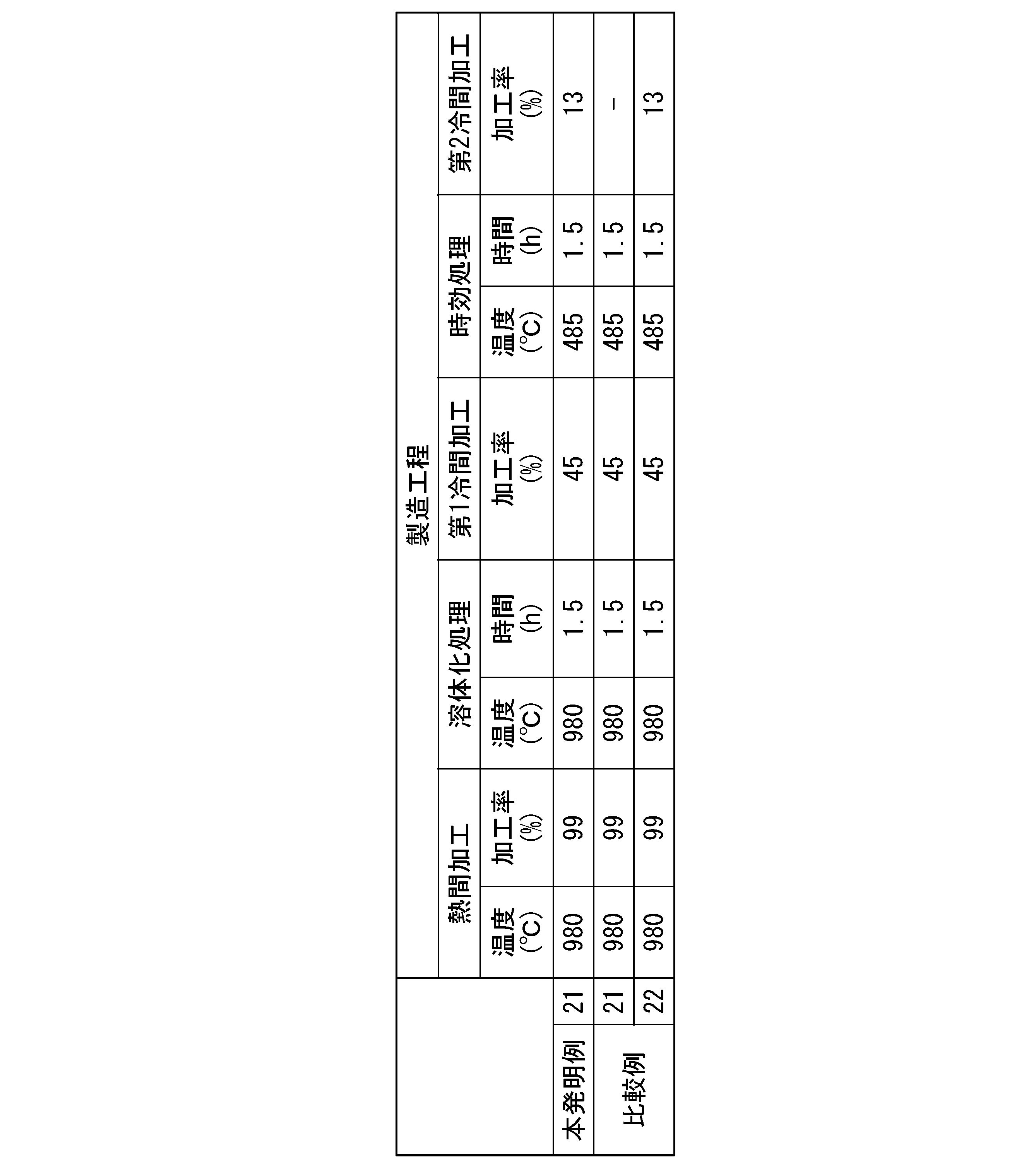 Figure JPOXMLDOC01-appb-T000005