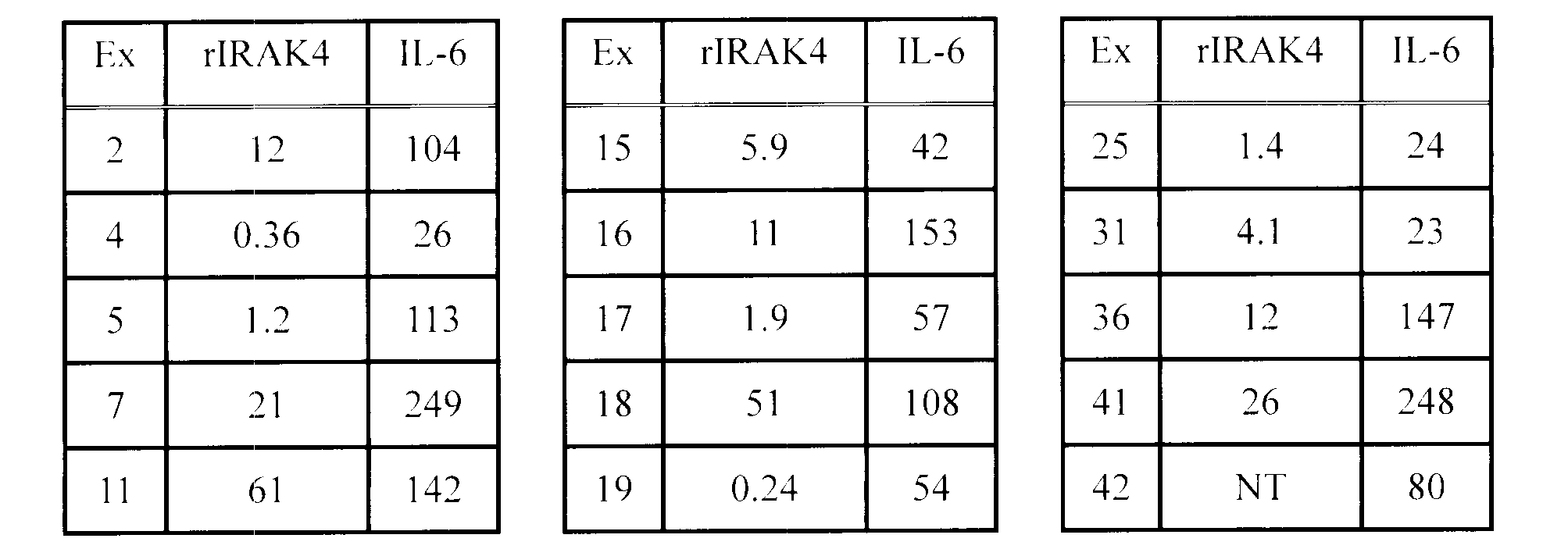 Figure JPOXMLDOC01-appb-T000013