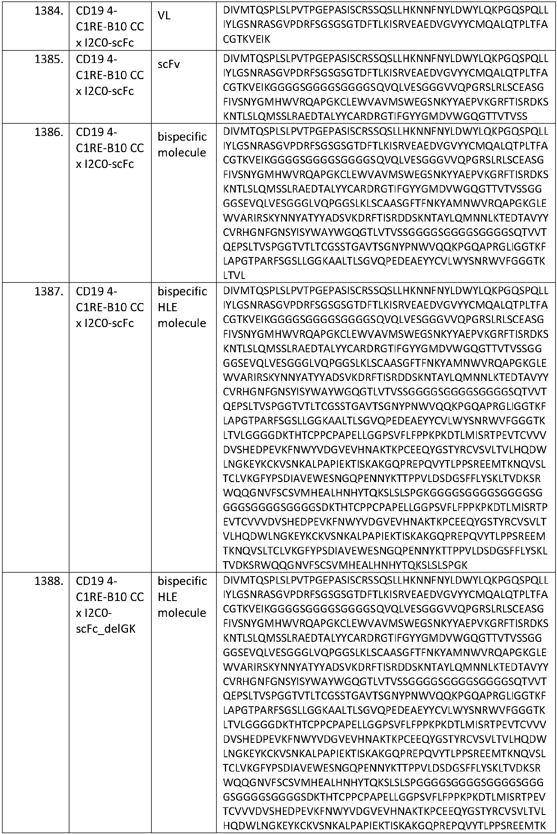 Figure imgb0188