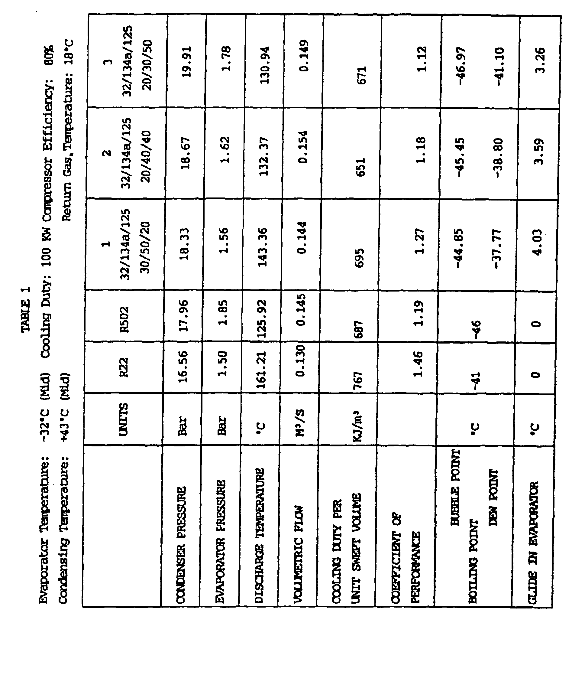 Figure 00050001