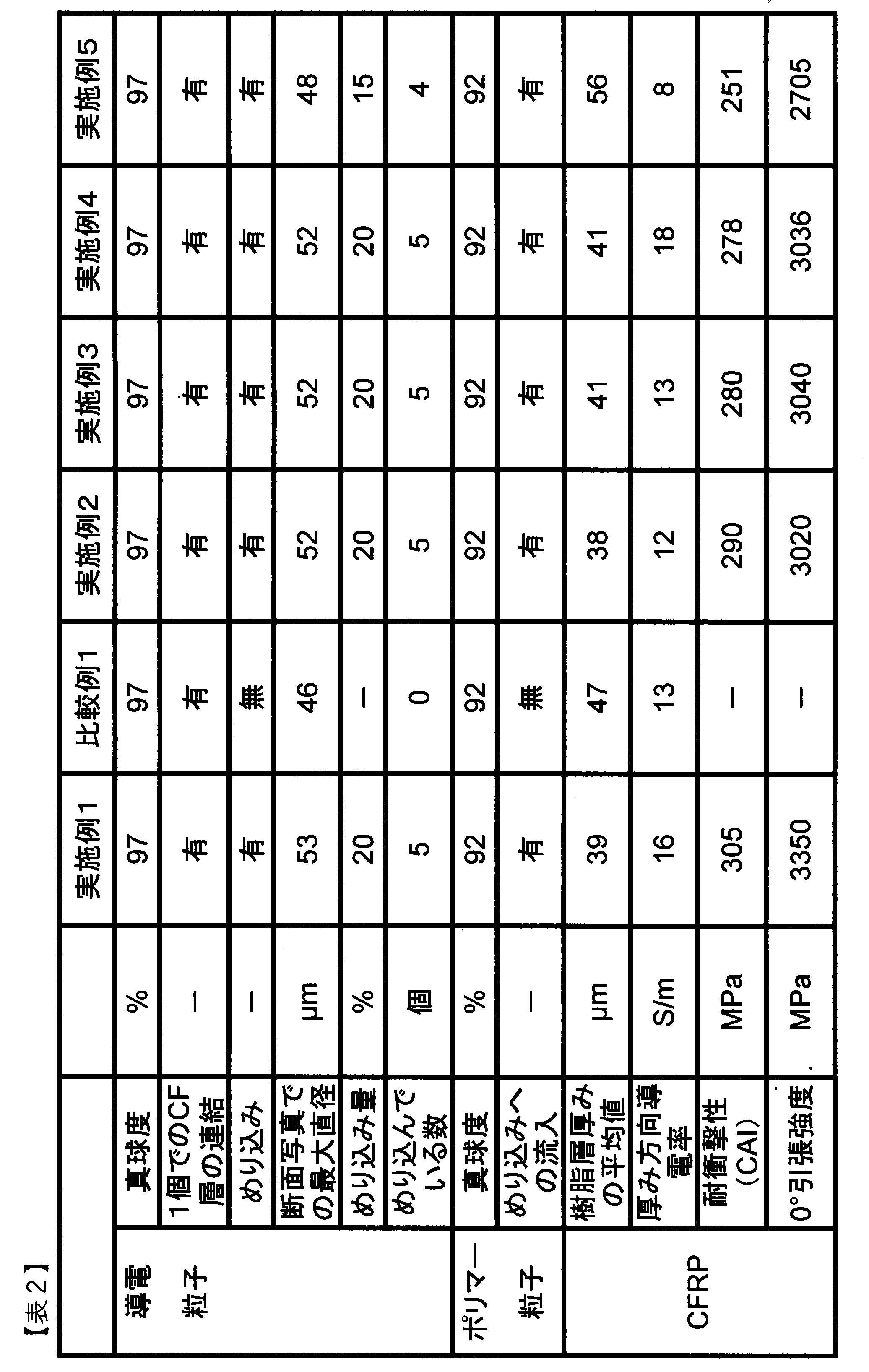 Figure 0007524904000005