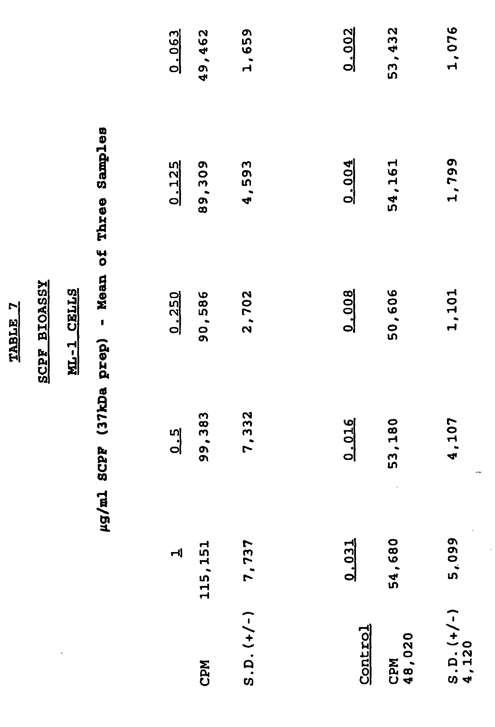 Figure 00700001