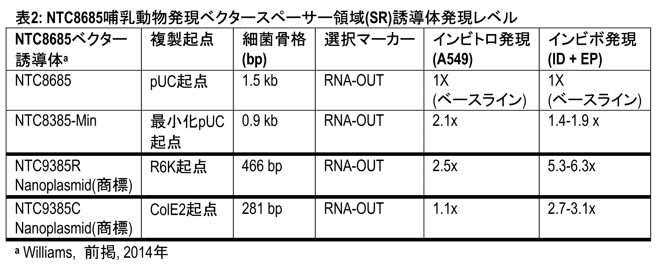 Figure 0007520719000002