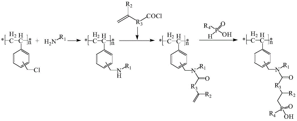 Figure BDA0003154378400000021