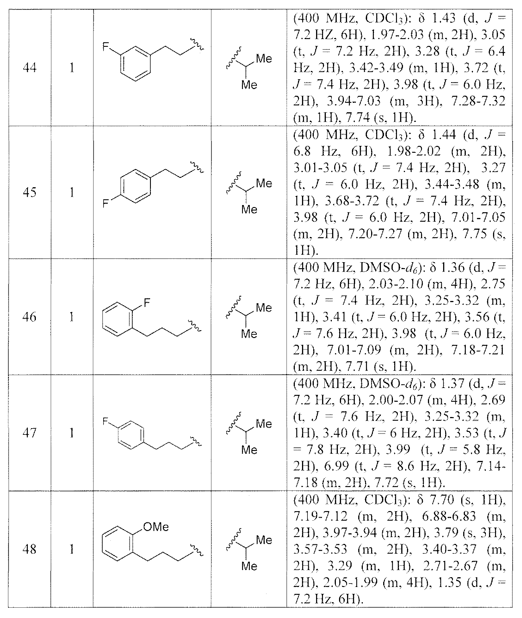 Figure JPOXMLDOC01-appb-T000011