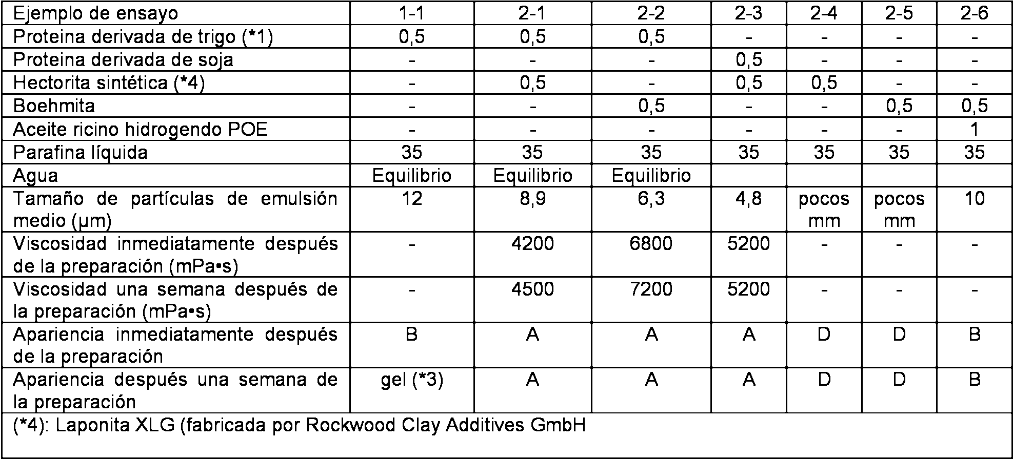 Figure imgf000009_0001
