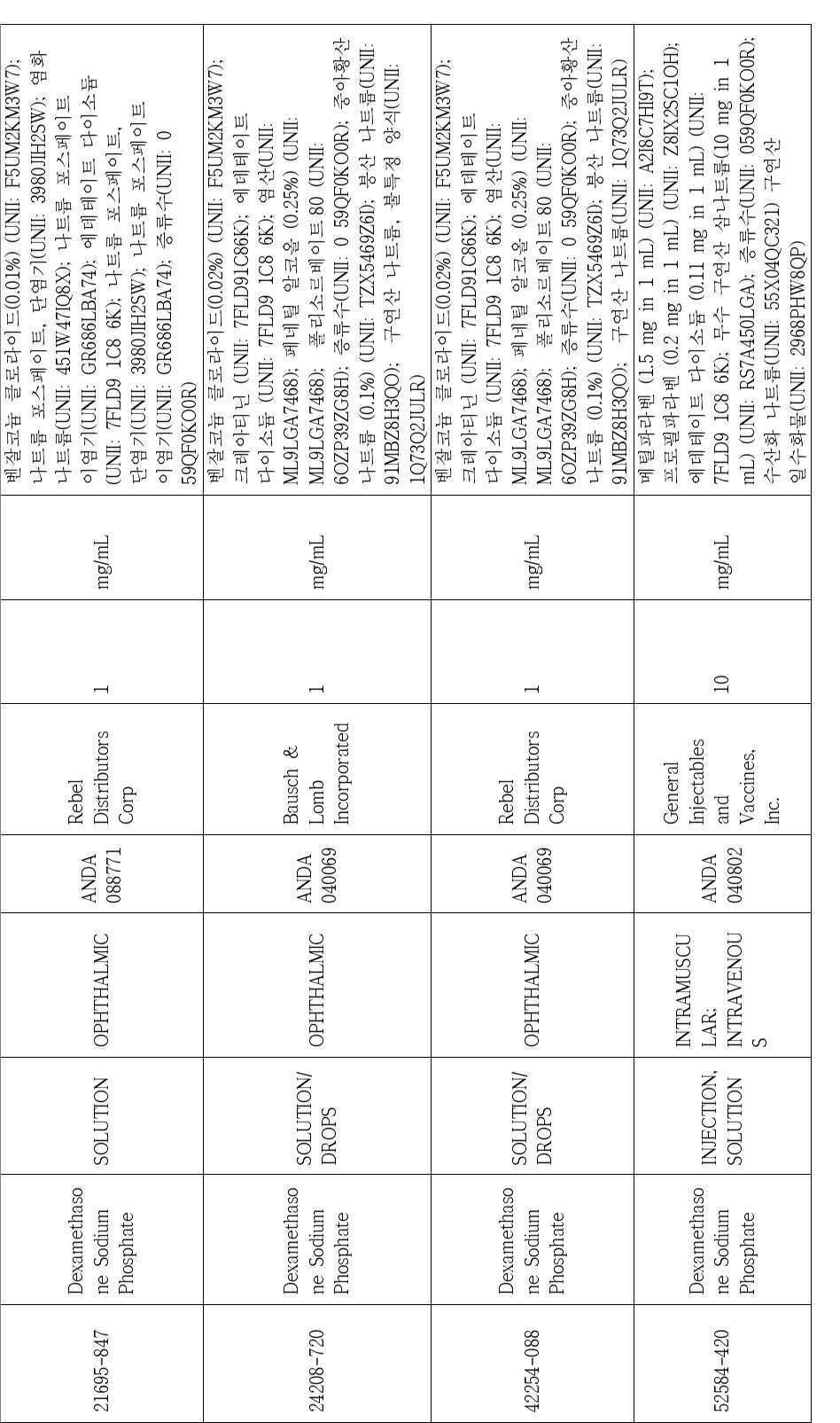 Figure pat00034