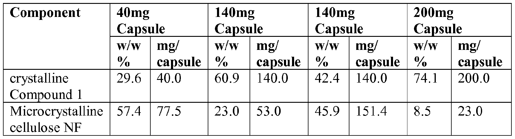 Nvvp in tratamentul osteocondrozei