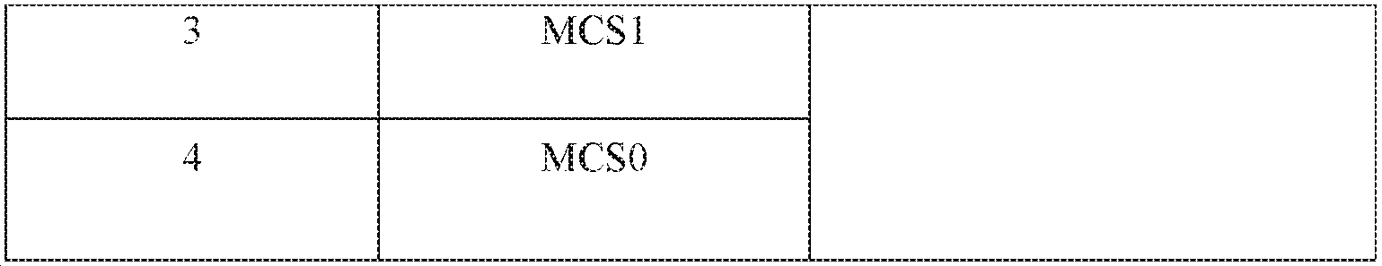 Figure pct00003