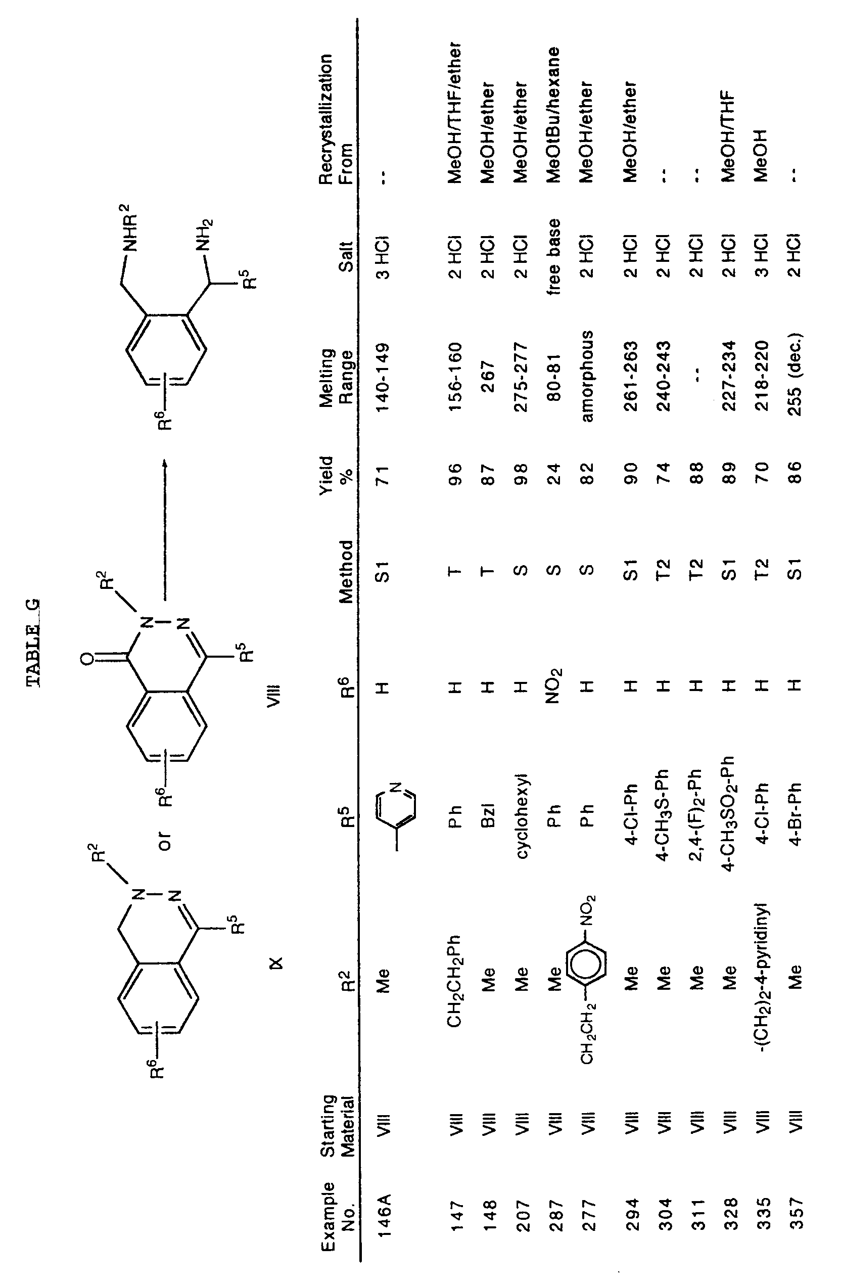 Figure imgb0076