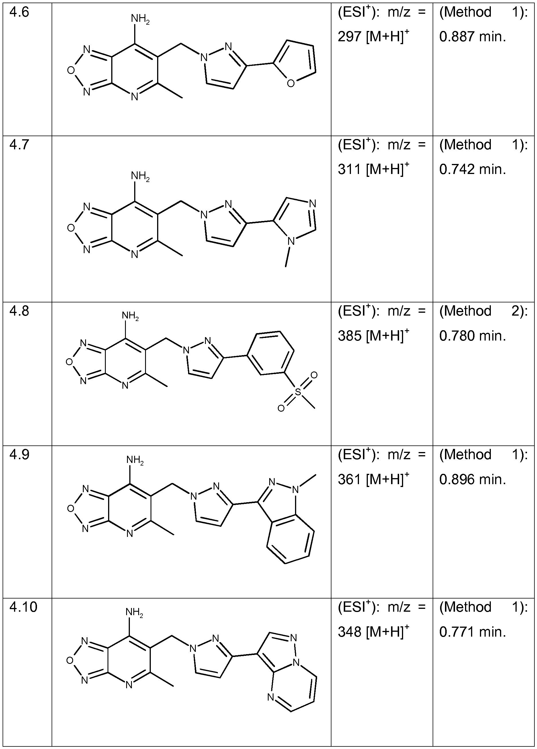 Figure imgf000053_0001