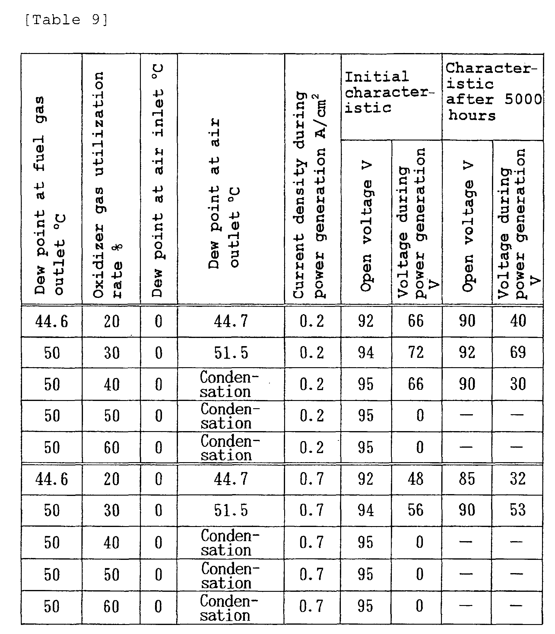 Figure 00720001
