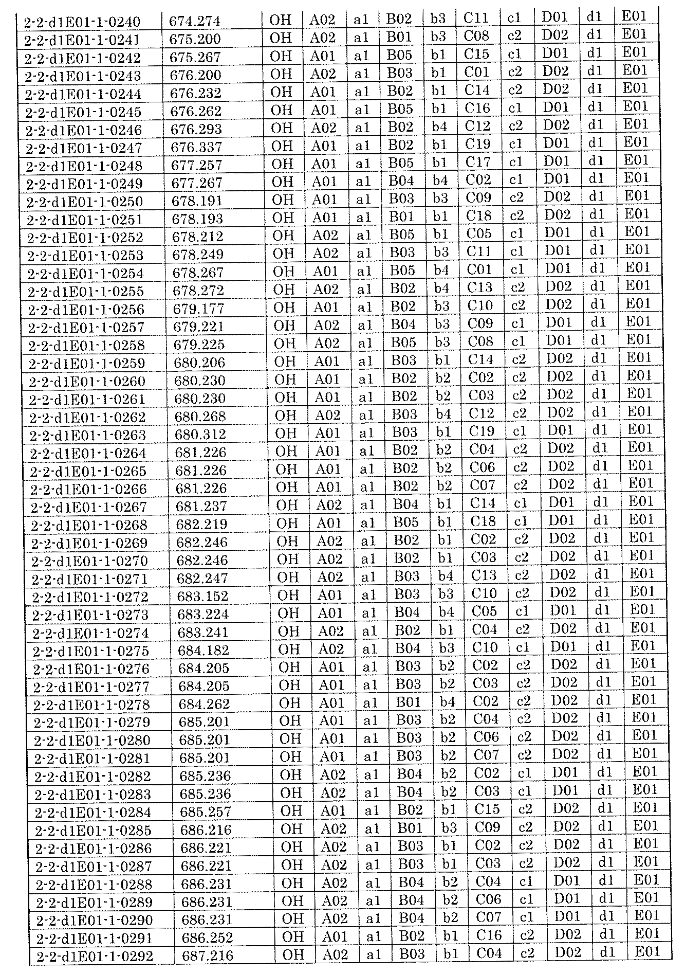 Figure JPOXMLDOC01-appb-I001934