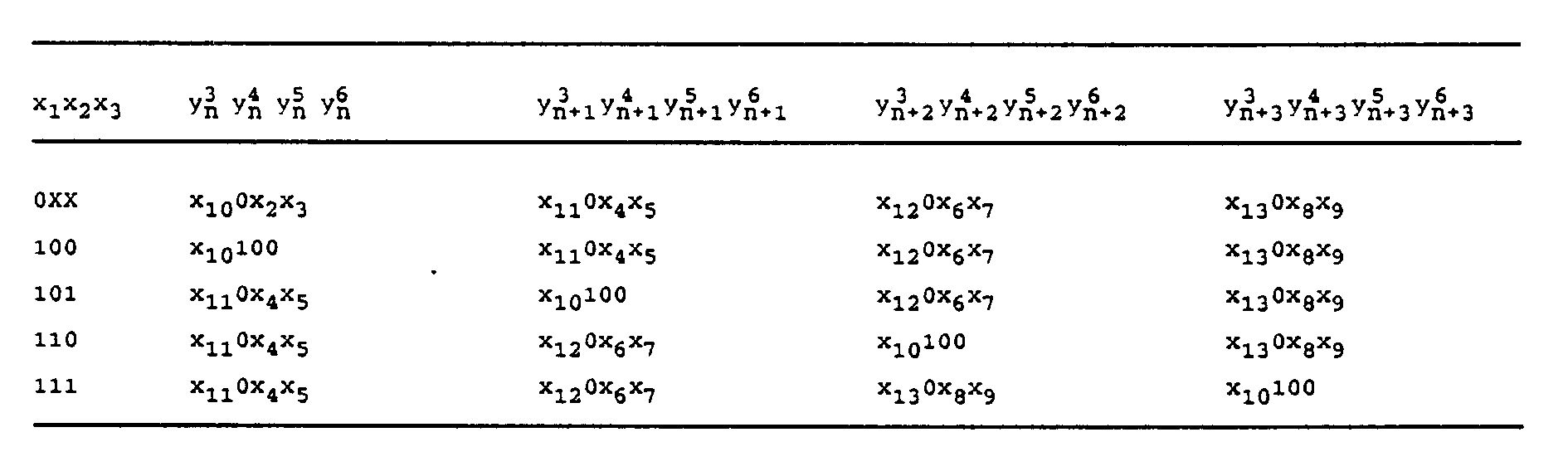 Figure imgb0065
