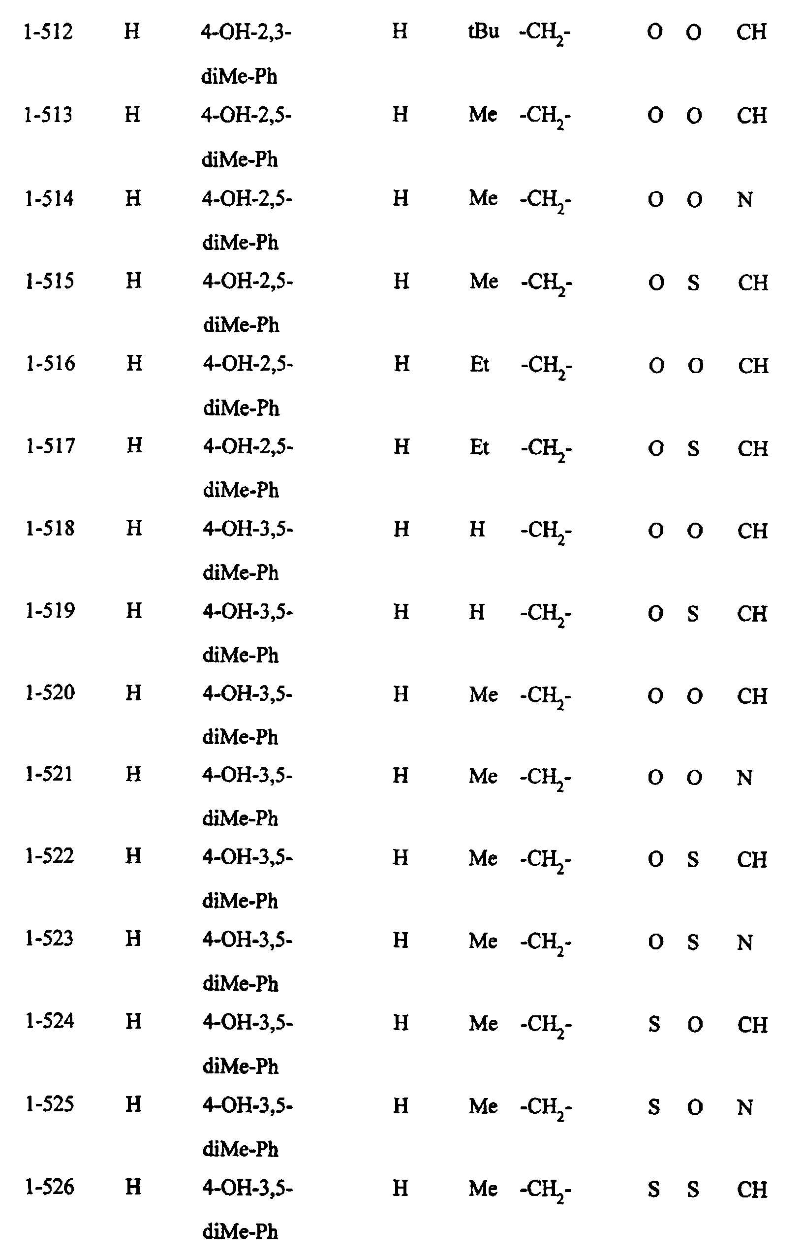 Figure 00520001