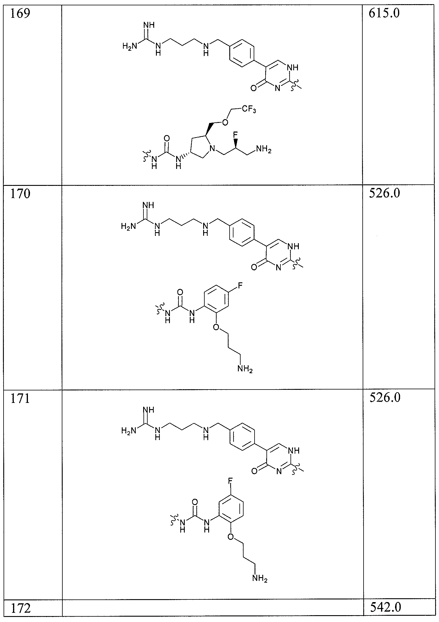 Figure imgf000258_0001