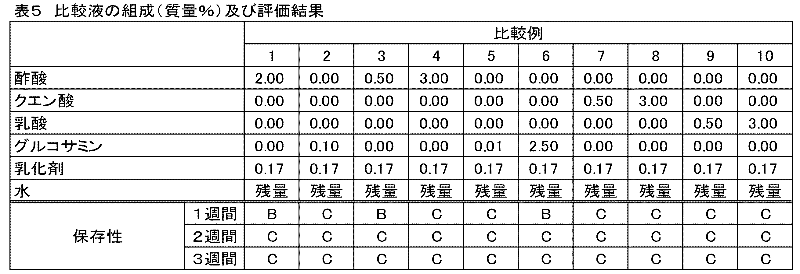Figure JPOXMLDOC01-appb-I000005