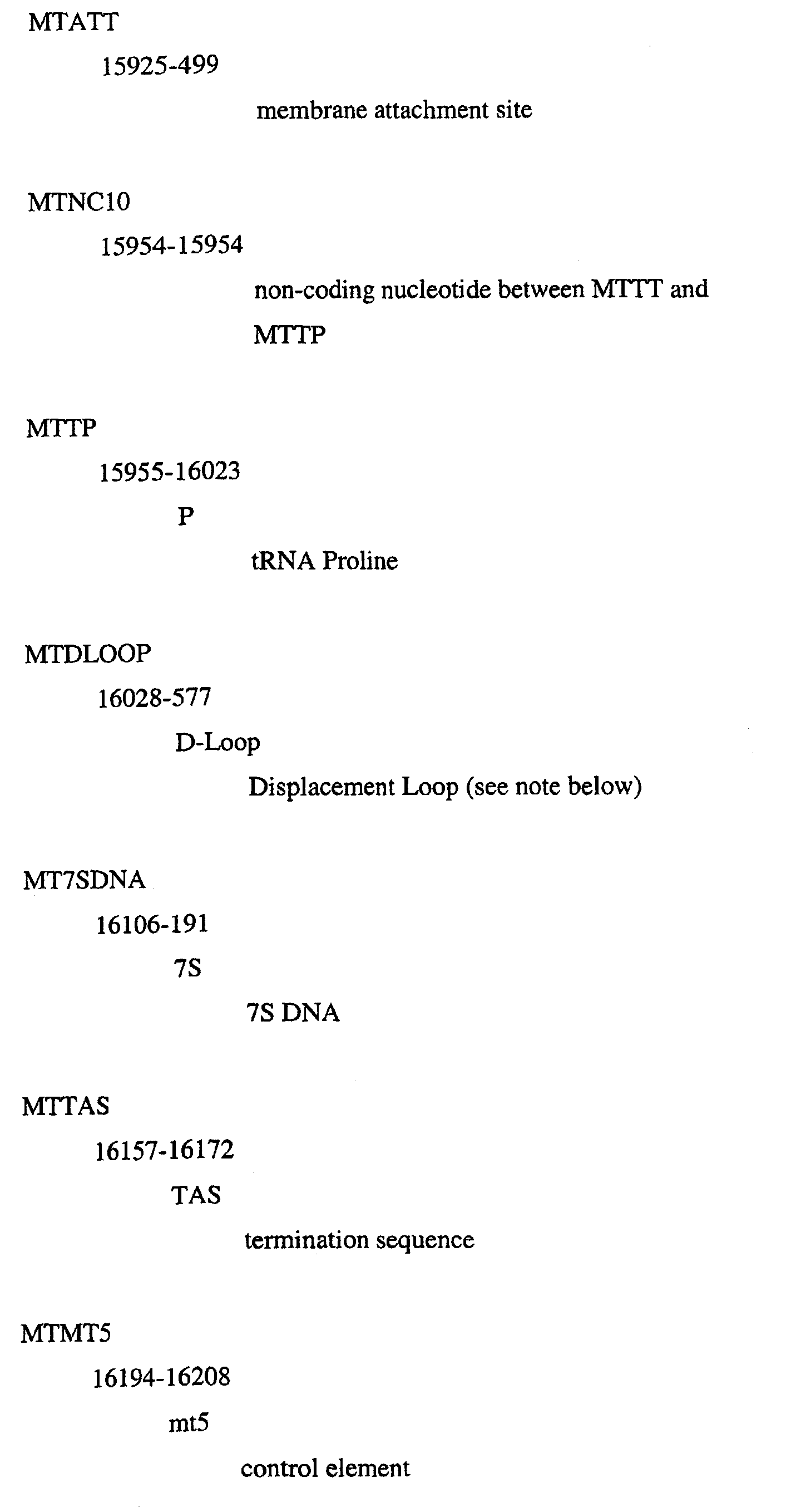 Figure 00210001
