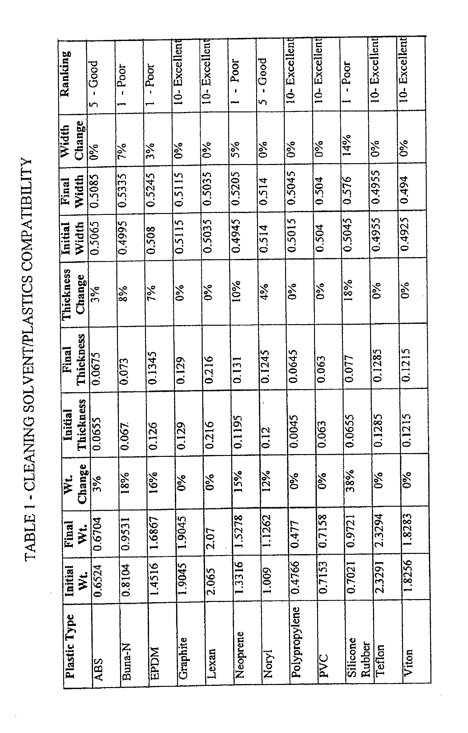 Figure 00060001