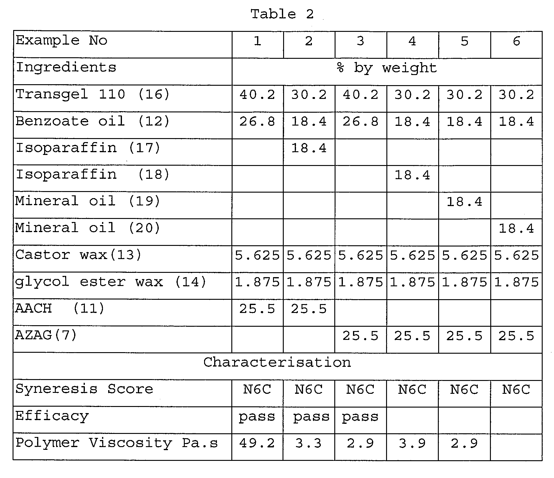 Figure 00380001