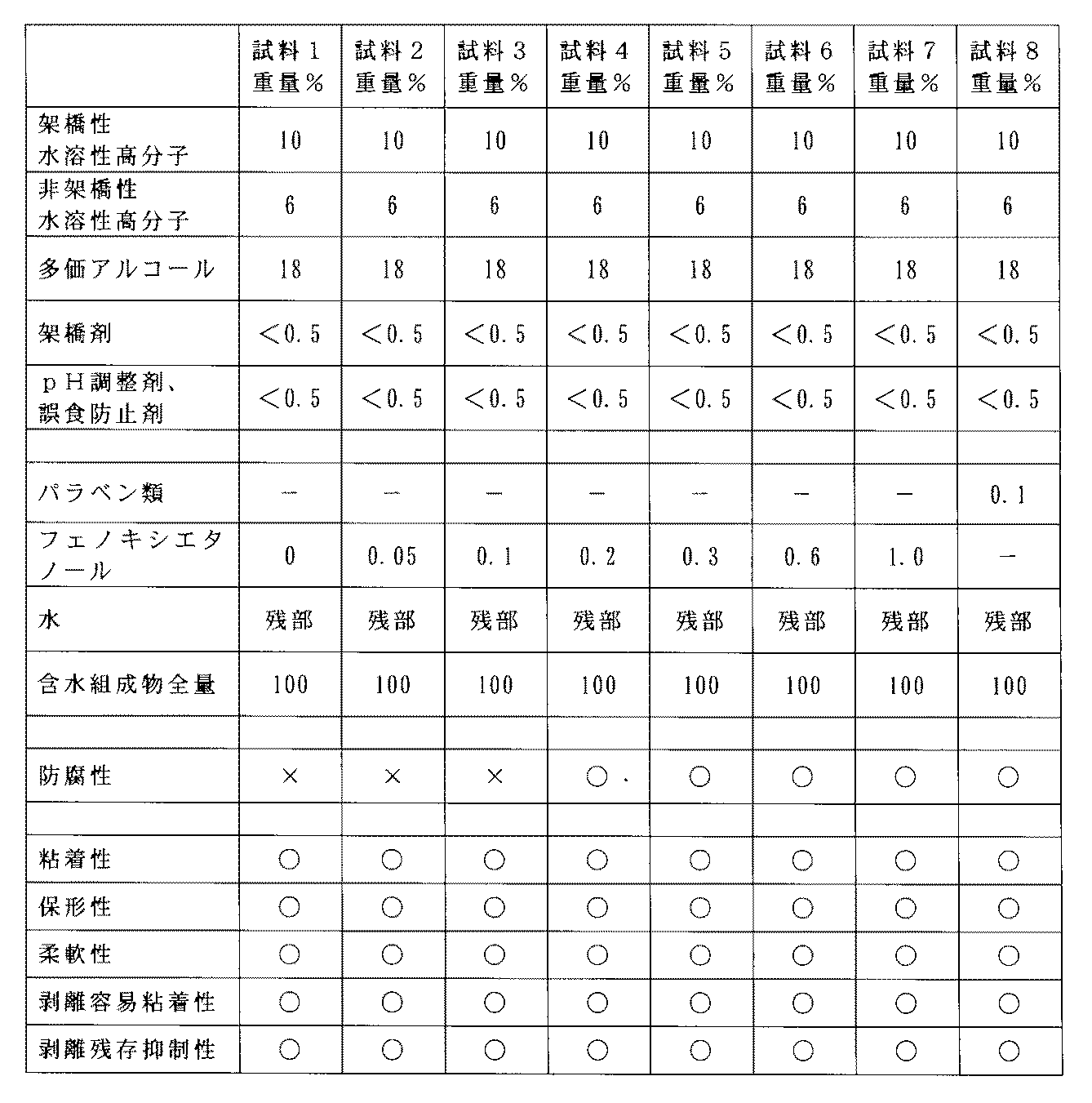 Figure 2022040191000002