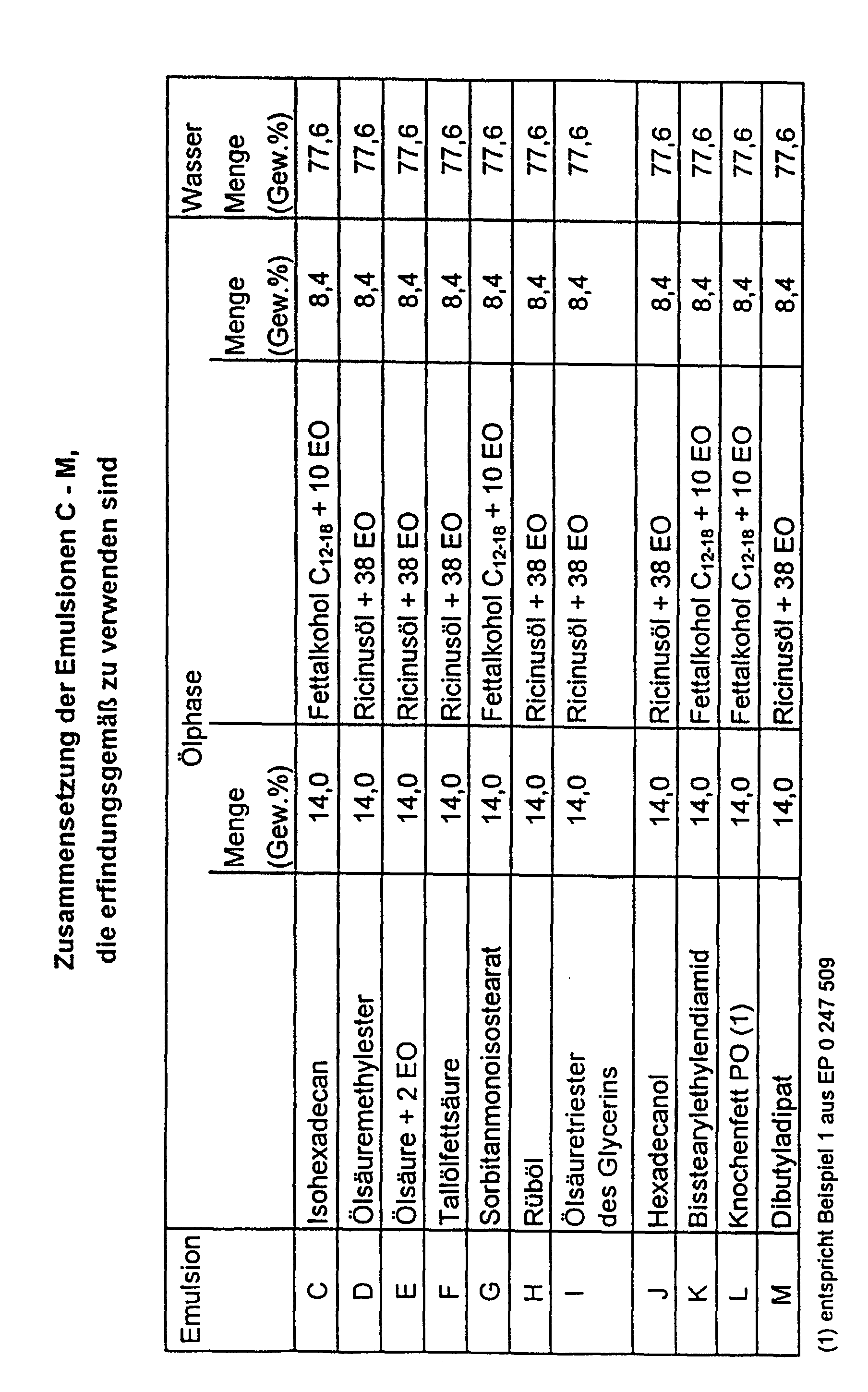 Figure 00090001