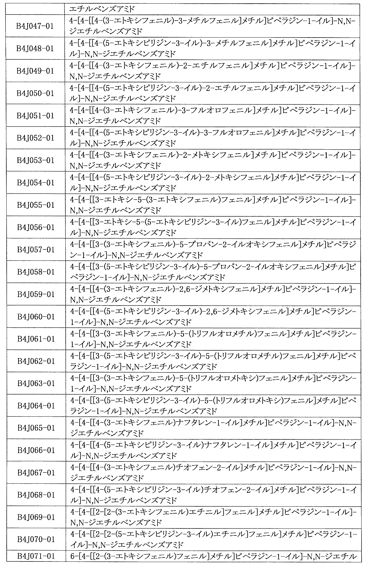 Figure JPOXMLDOC01-appb-I000999