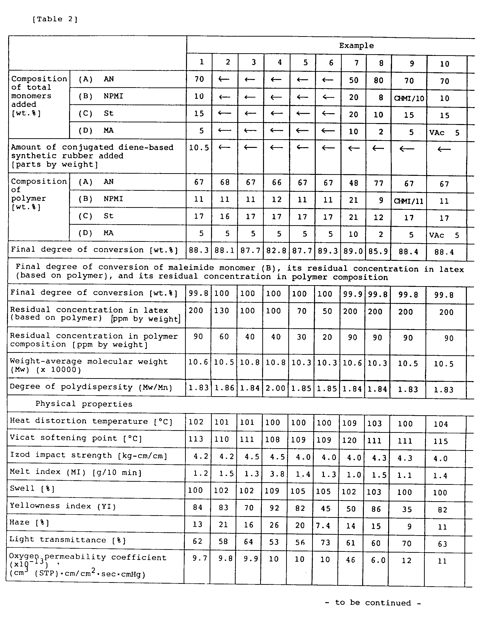 Figure 00620001