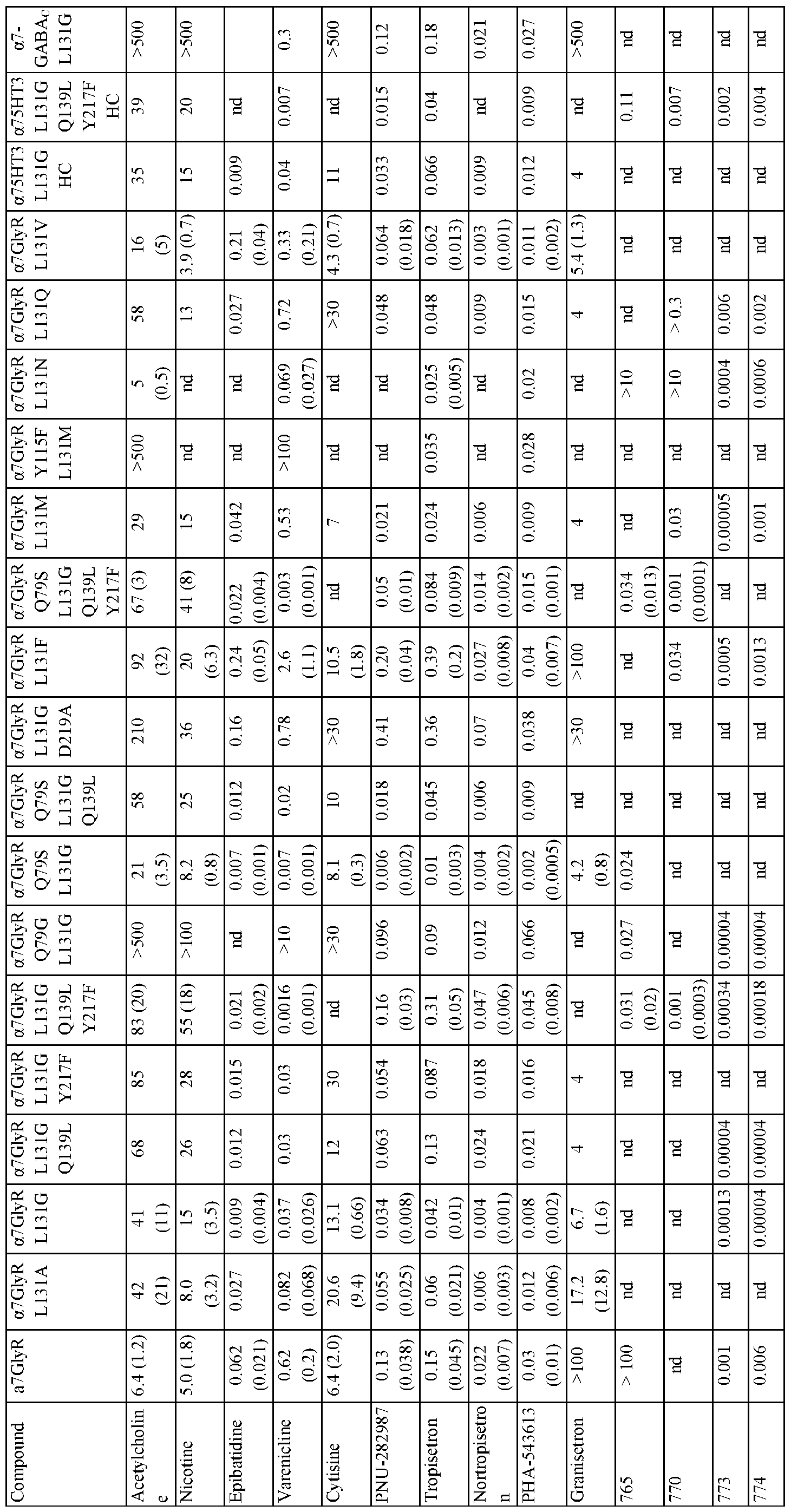 Figure imgf000053_0001