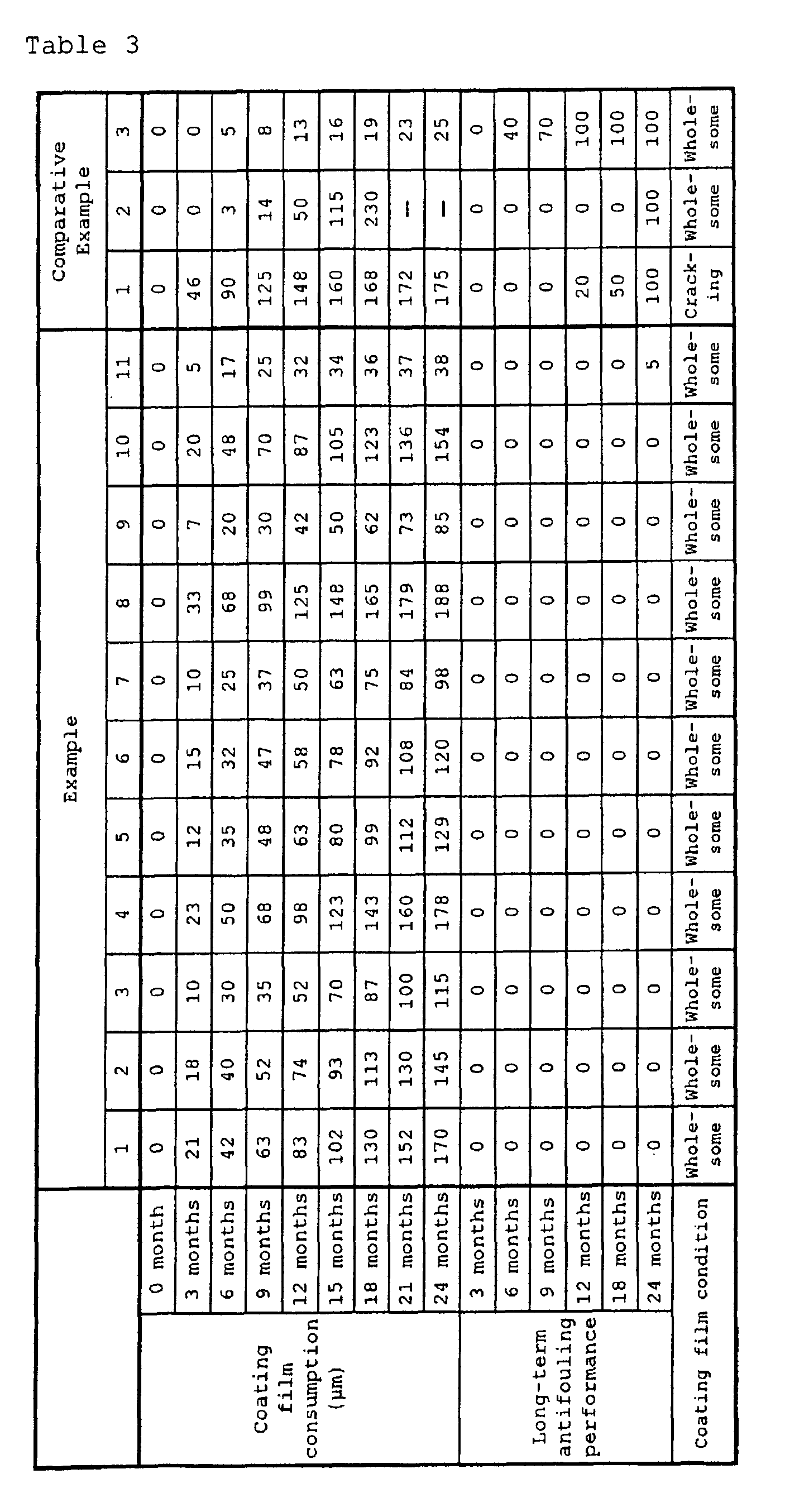 Figure 00310001