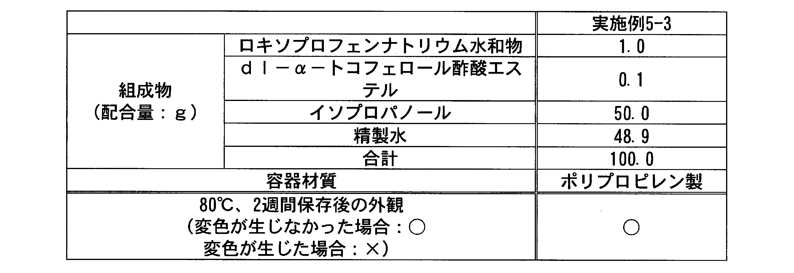 Figure JPOXMLDOC01-appb-T000020