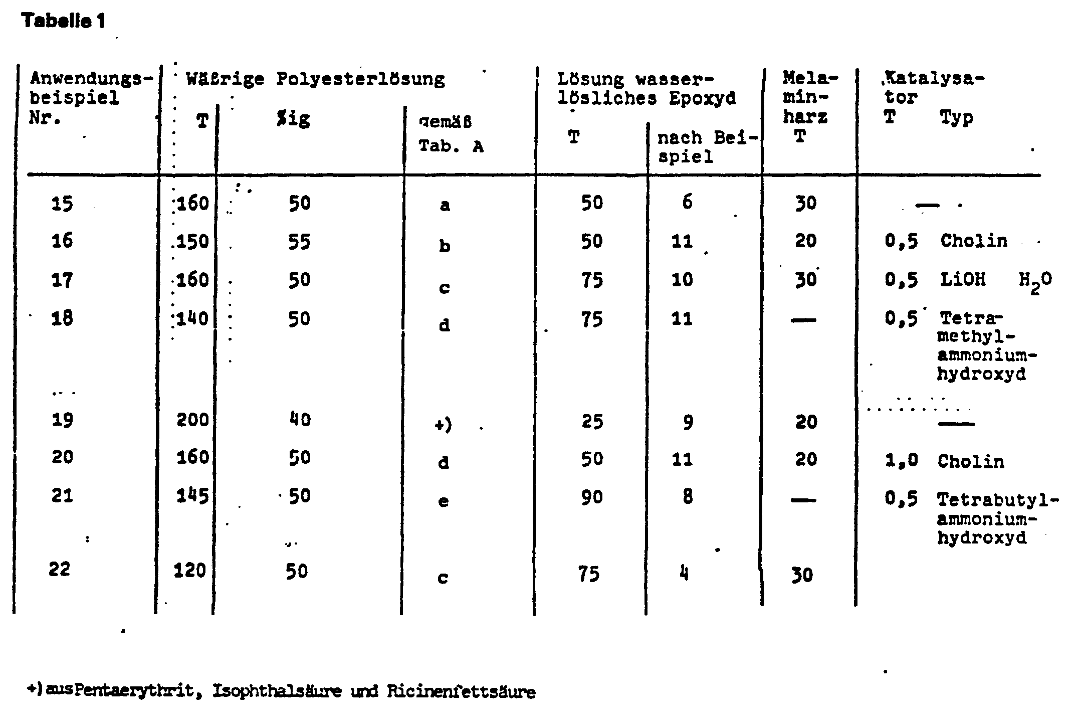 Figure imgb0002