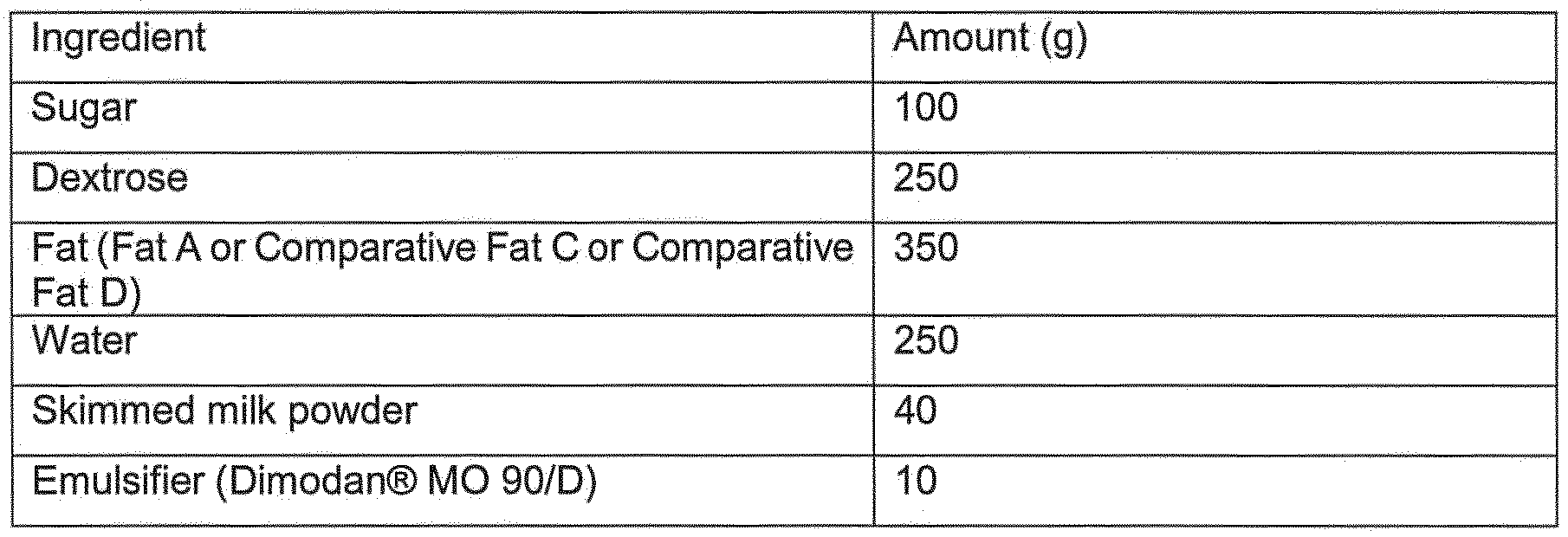 Figure imgf000011_0001