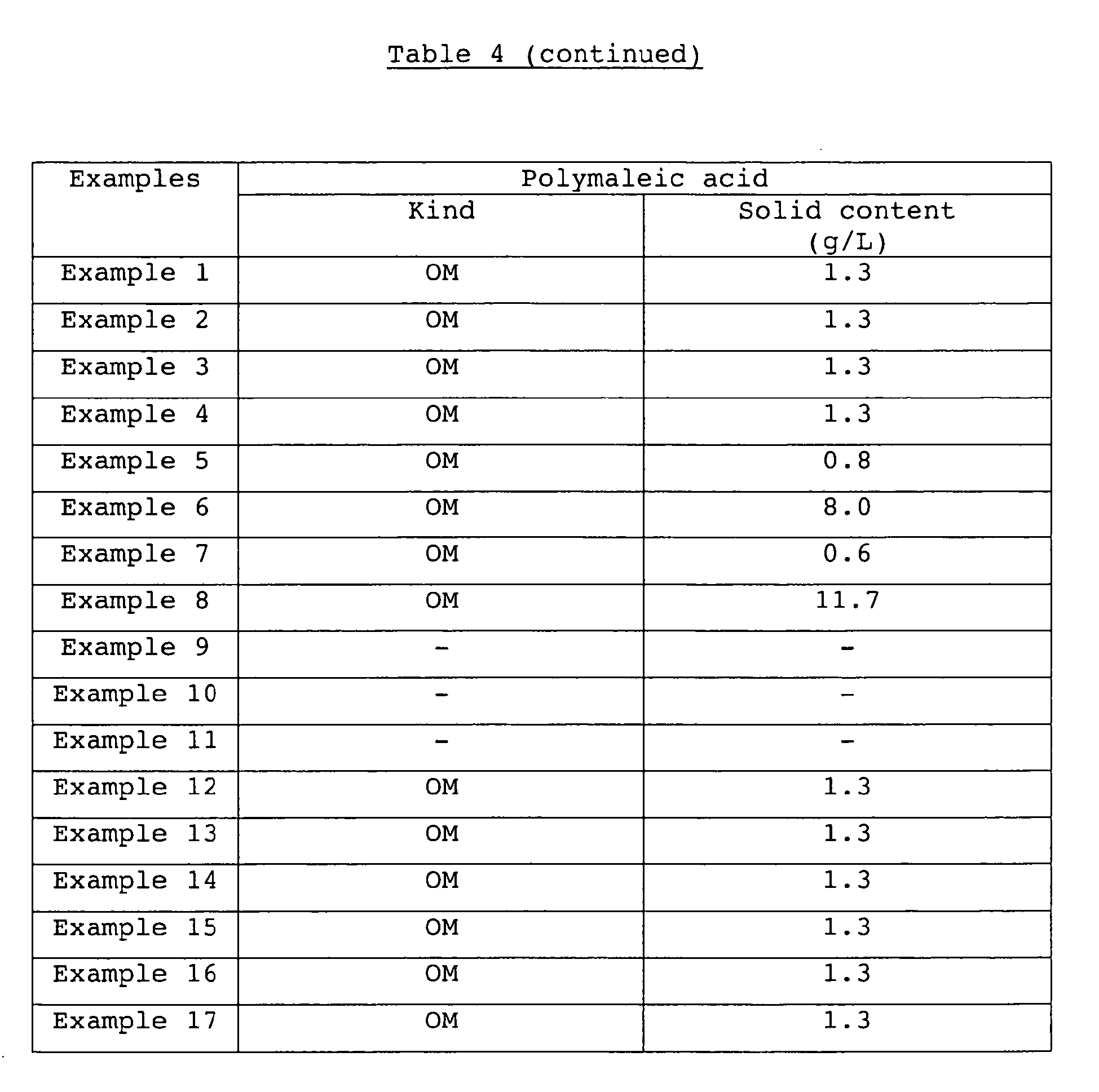 Figure imgb0010