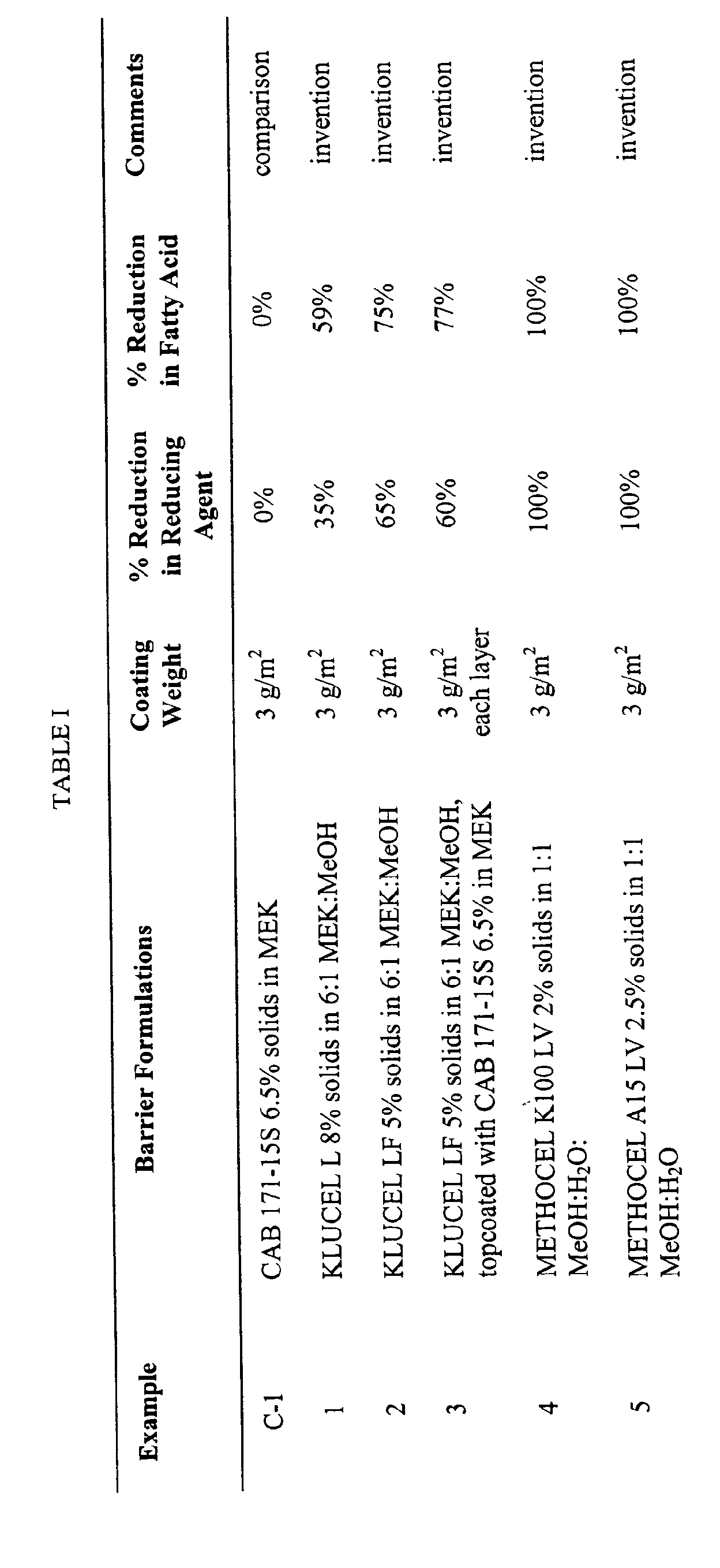 Figure 00680001