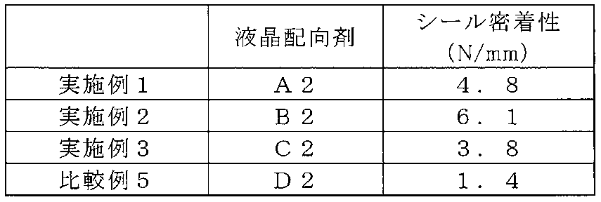 Figure JPOXMLDOC01-appb-T000061