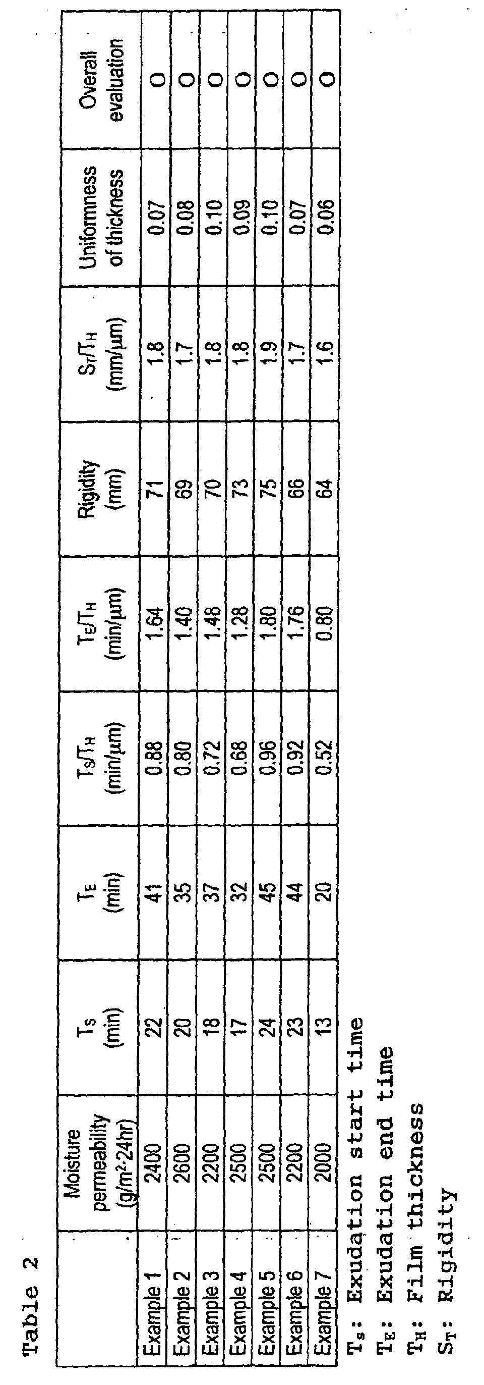 Figure 00190001
