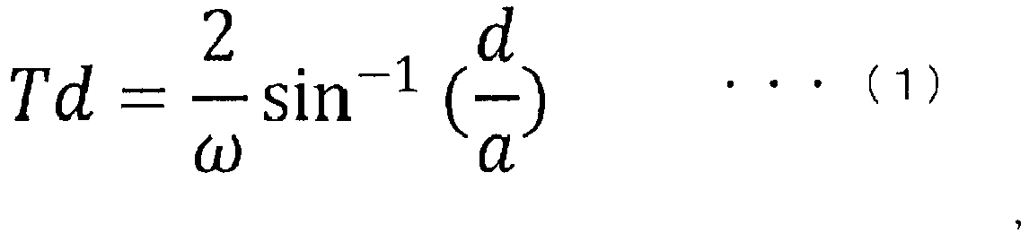 Figure imgb0001