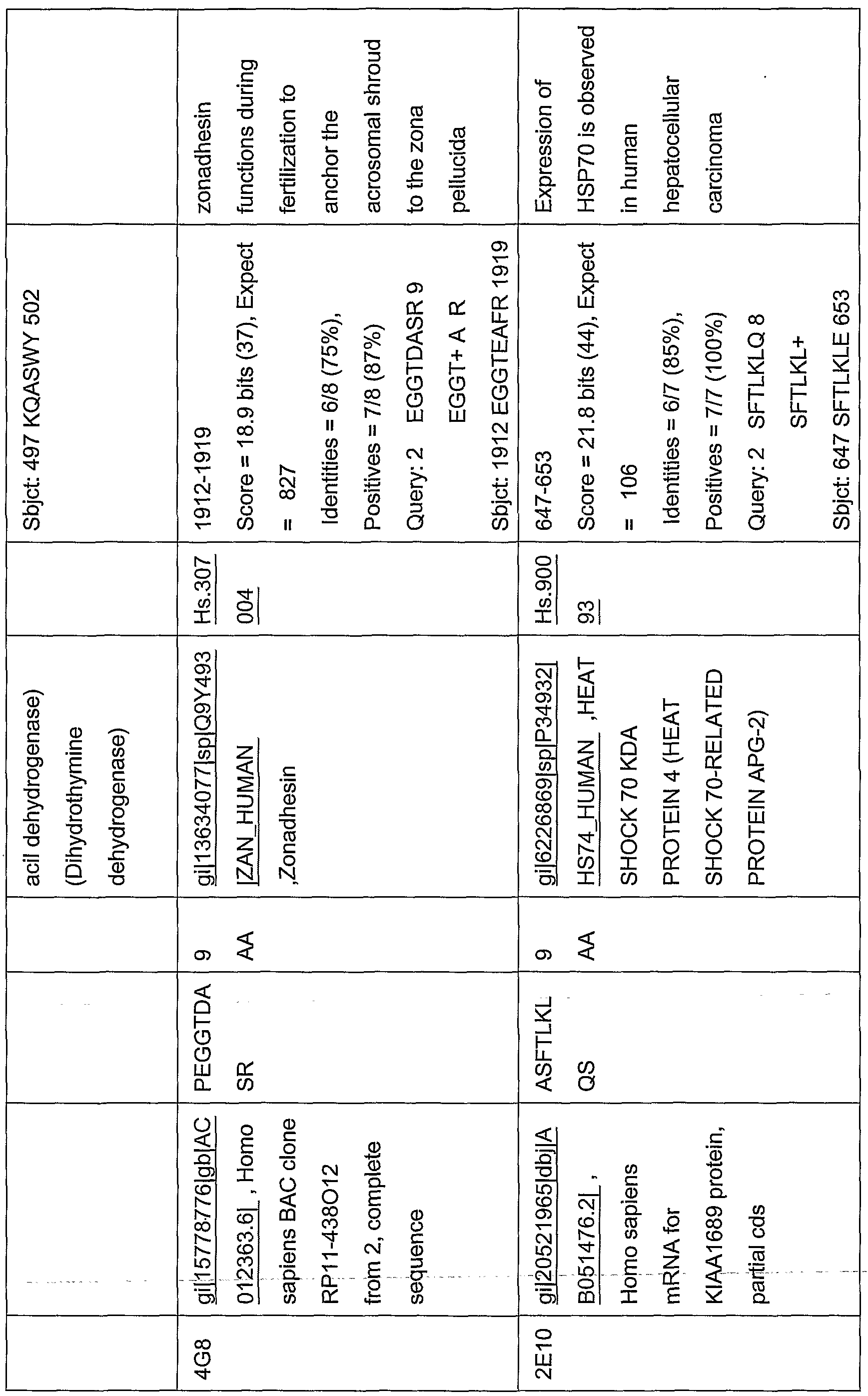 Figure imgf000085_0001
