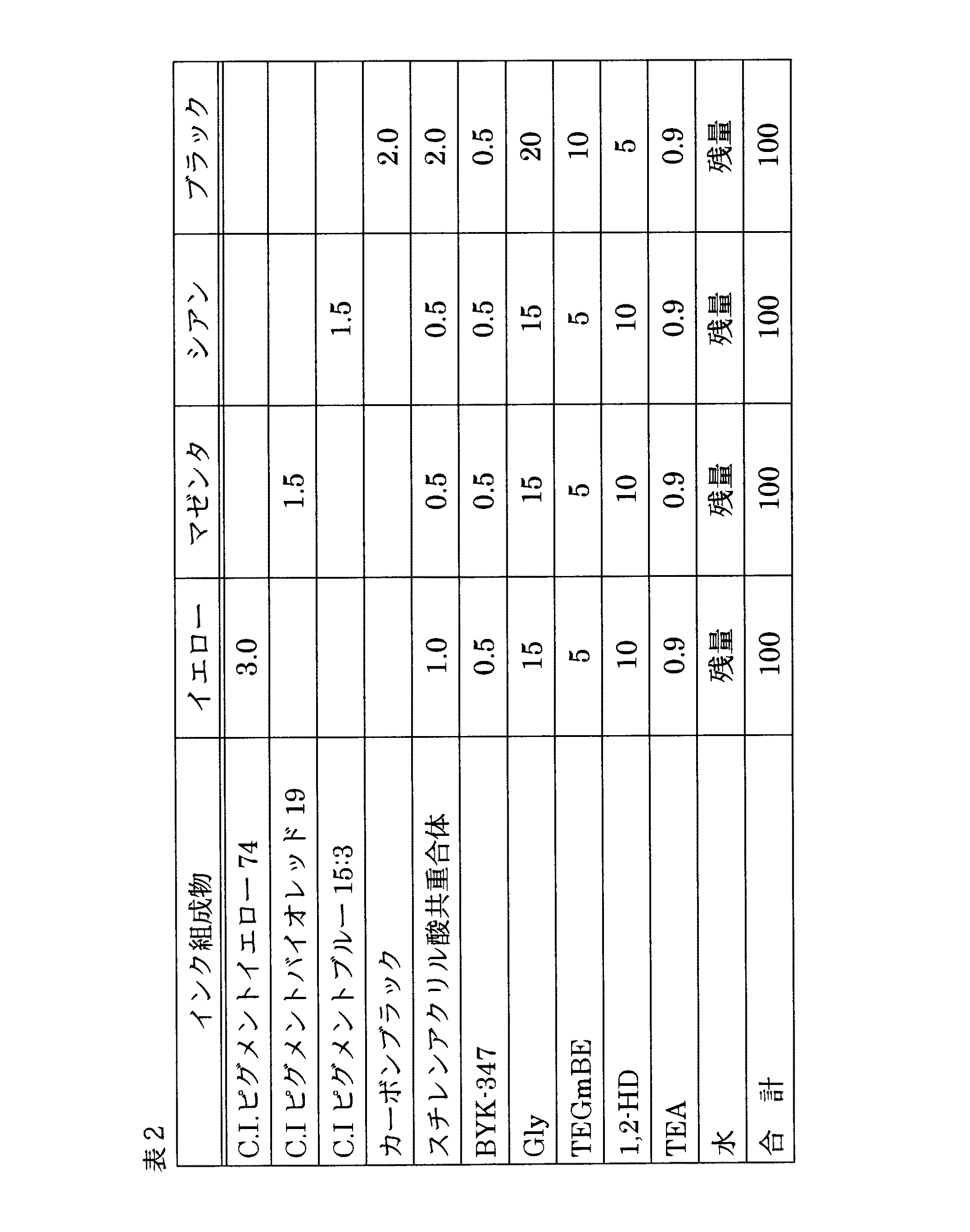 Figure 0004239152