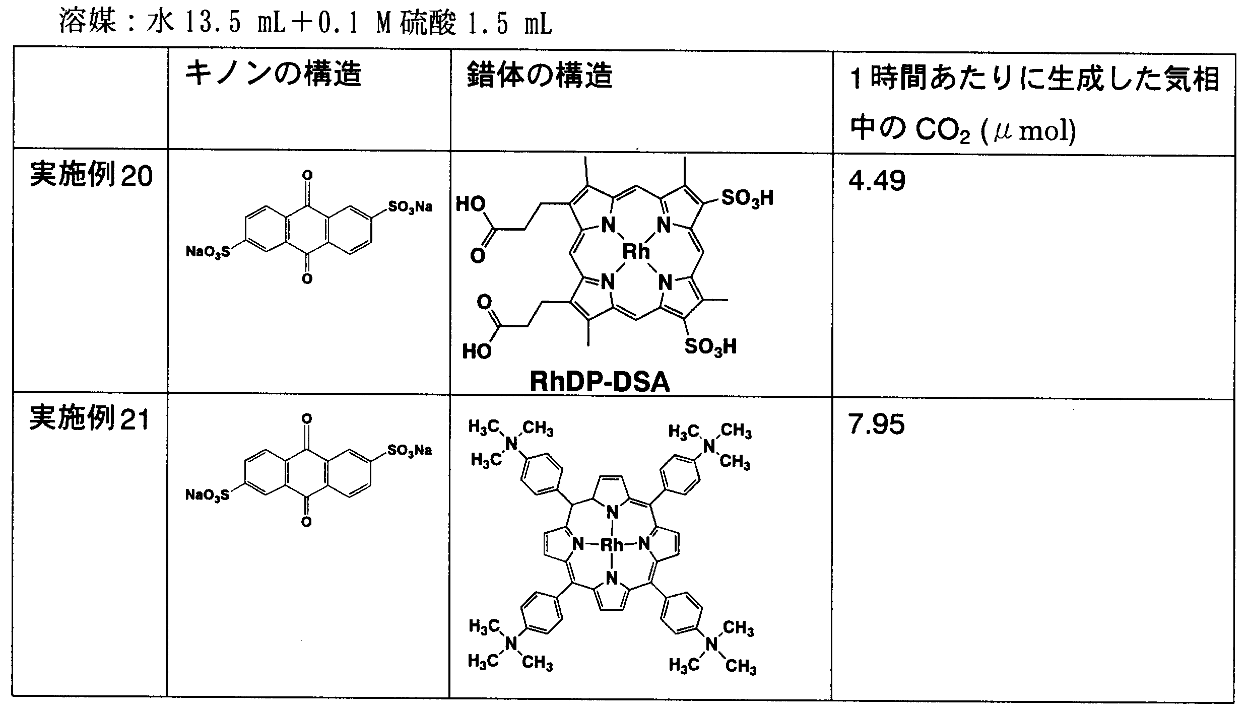Figure JPOXMLDOC01-appb-T000012