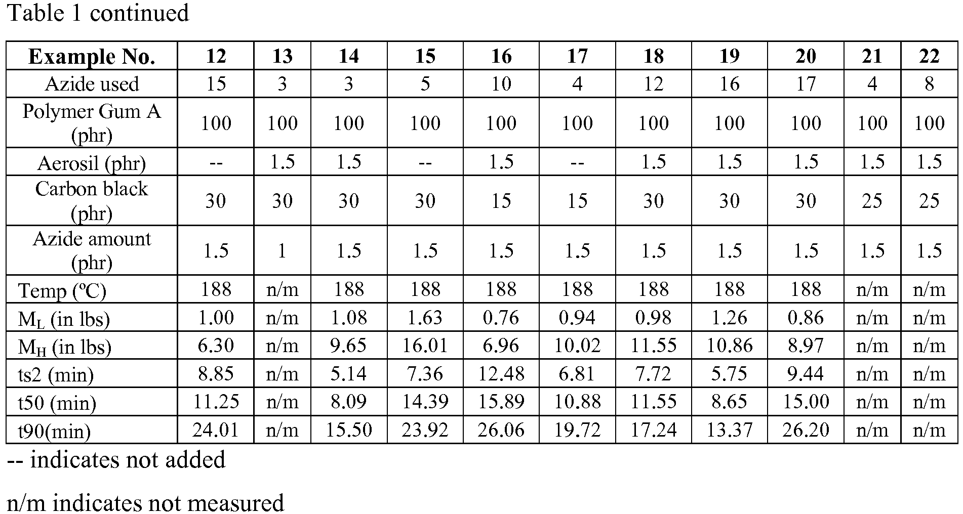 Figure imgb0002