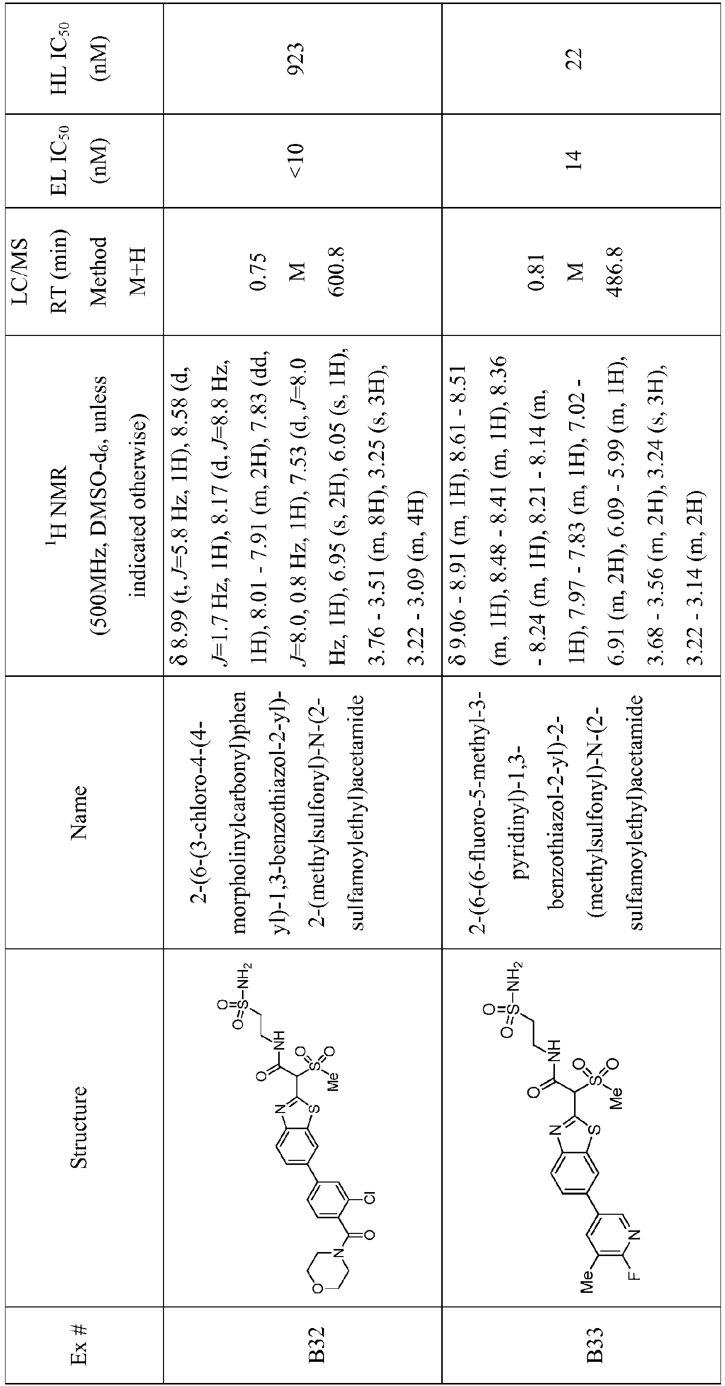 Figure imgb0188