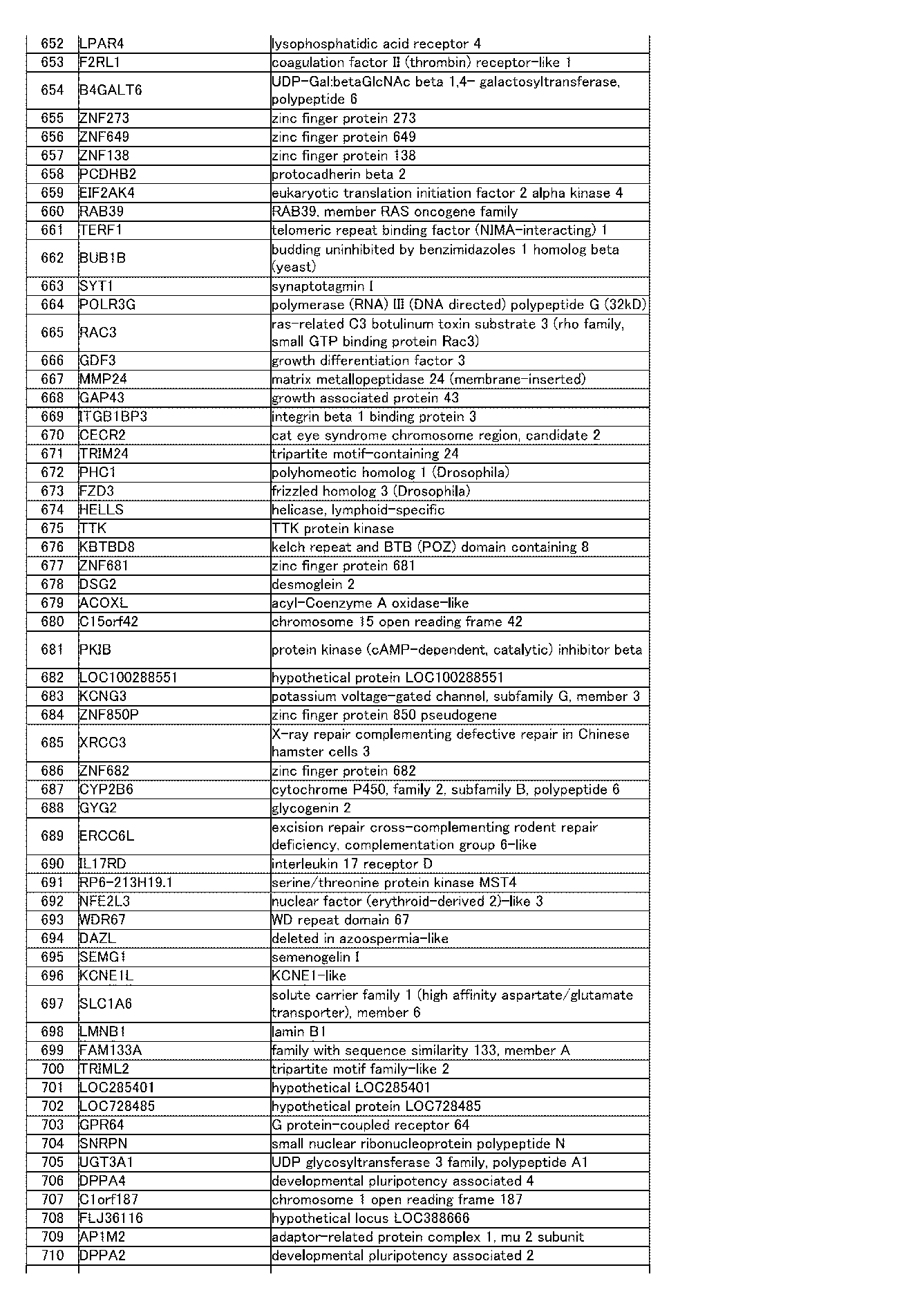 Figure JPOXMLDOC01-appb-I000045