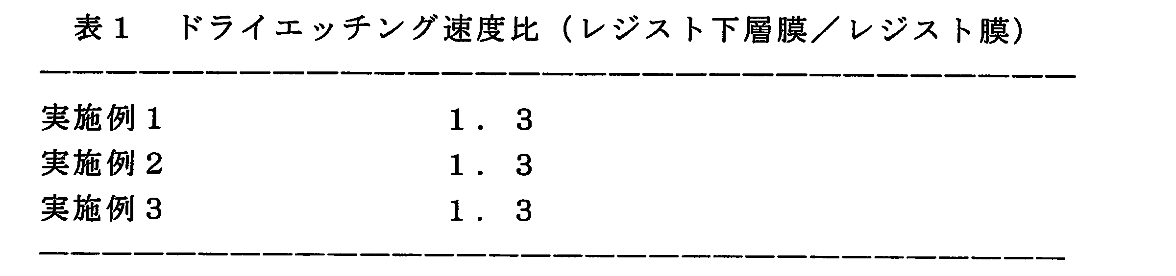 Figure JPOXMLDOC01-appb-T000007