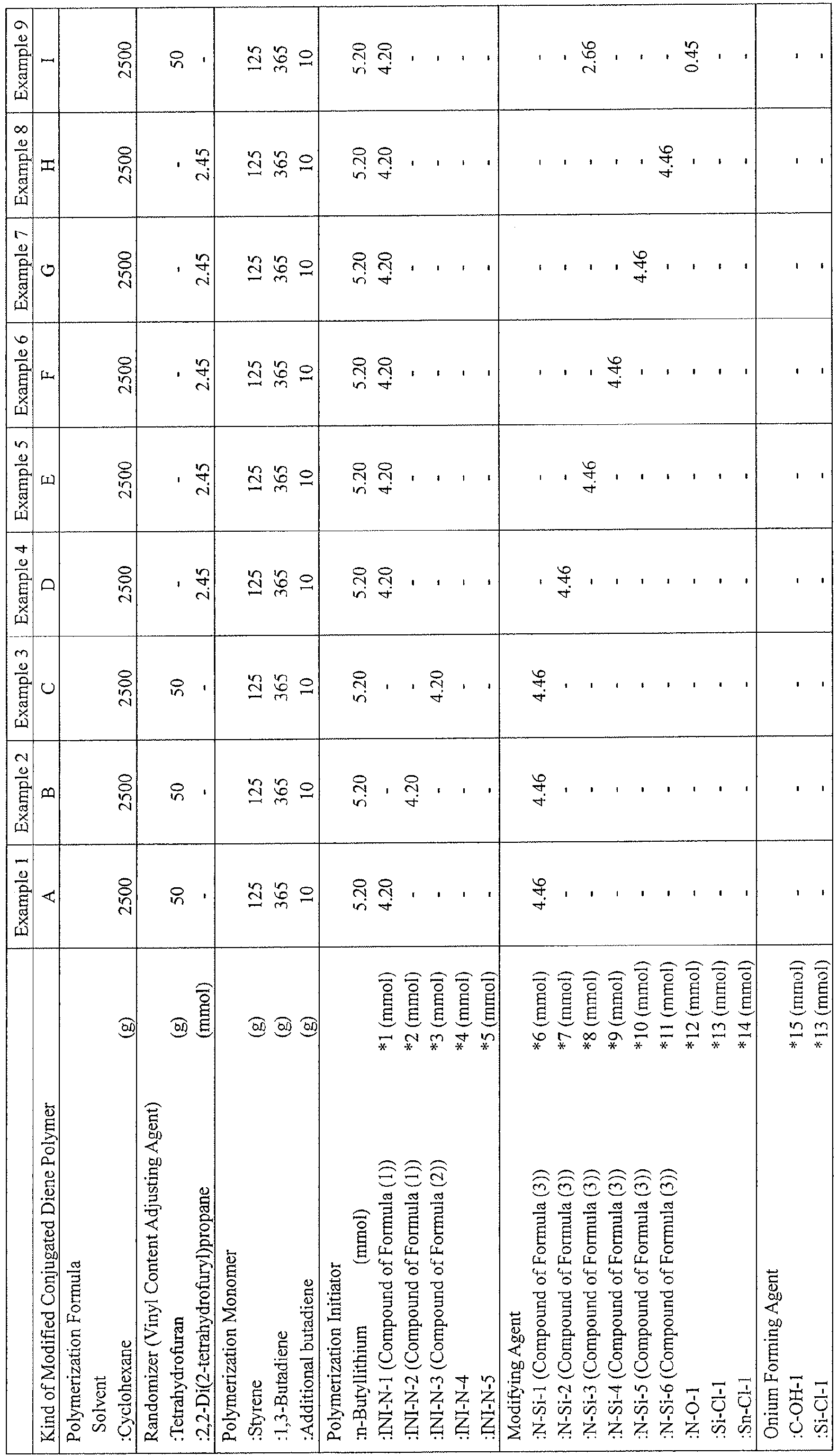 Figure imgb0023