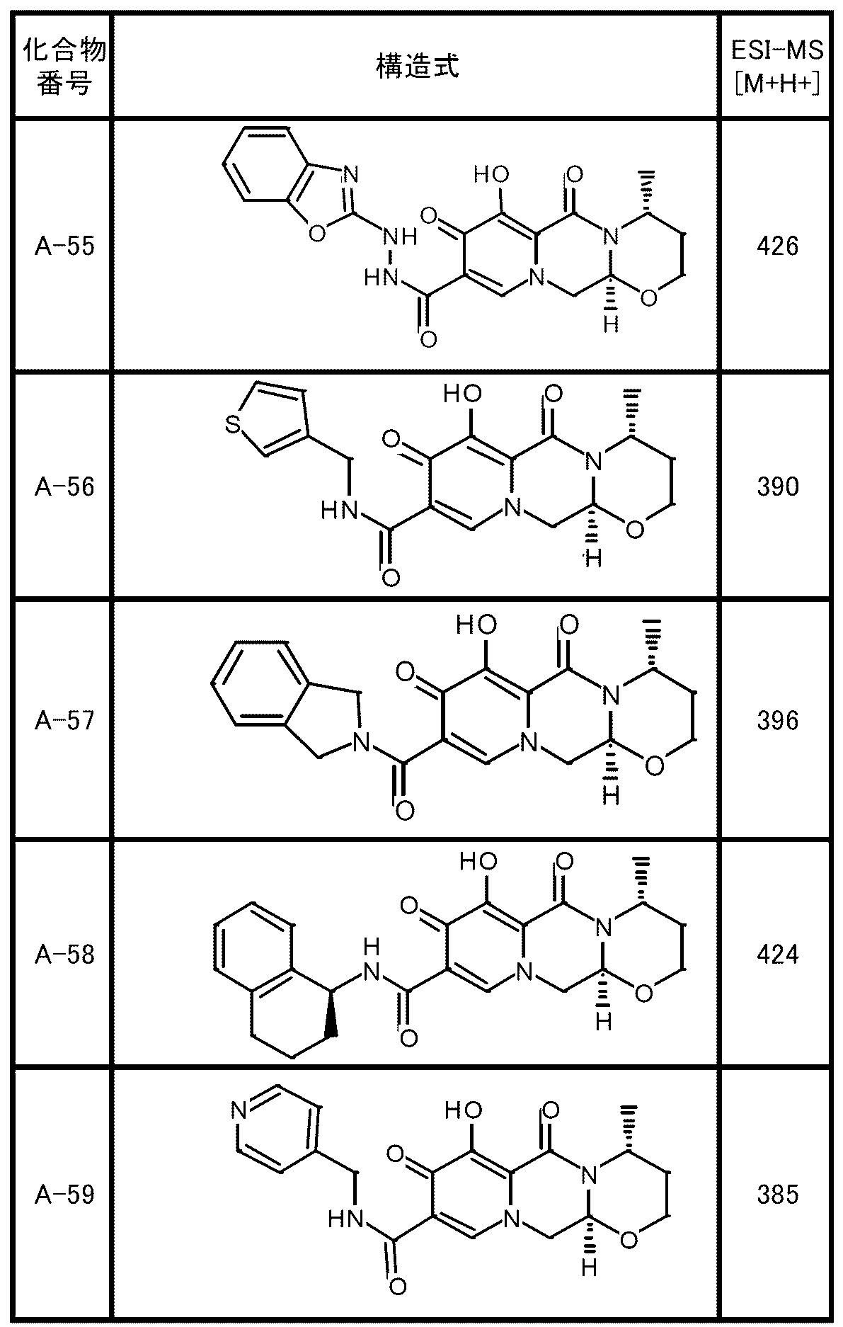 Figure JPOXMLDOC01-appb-T000013