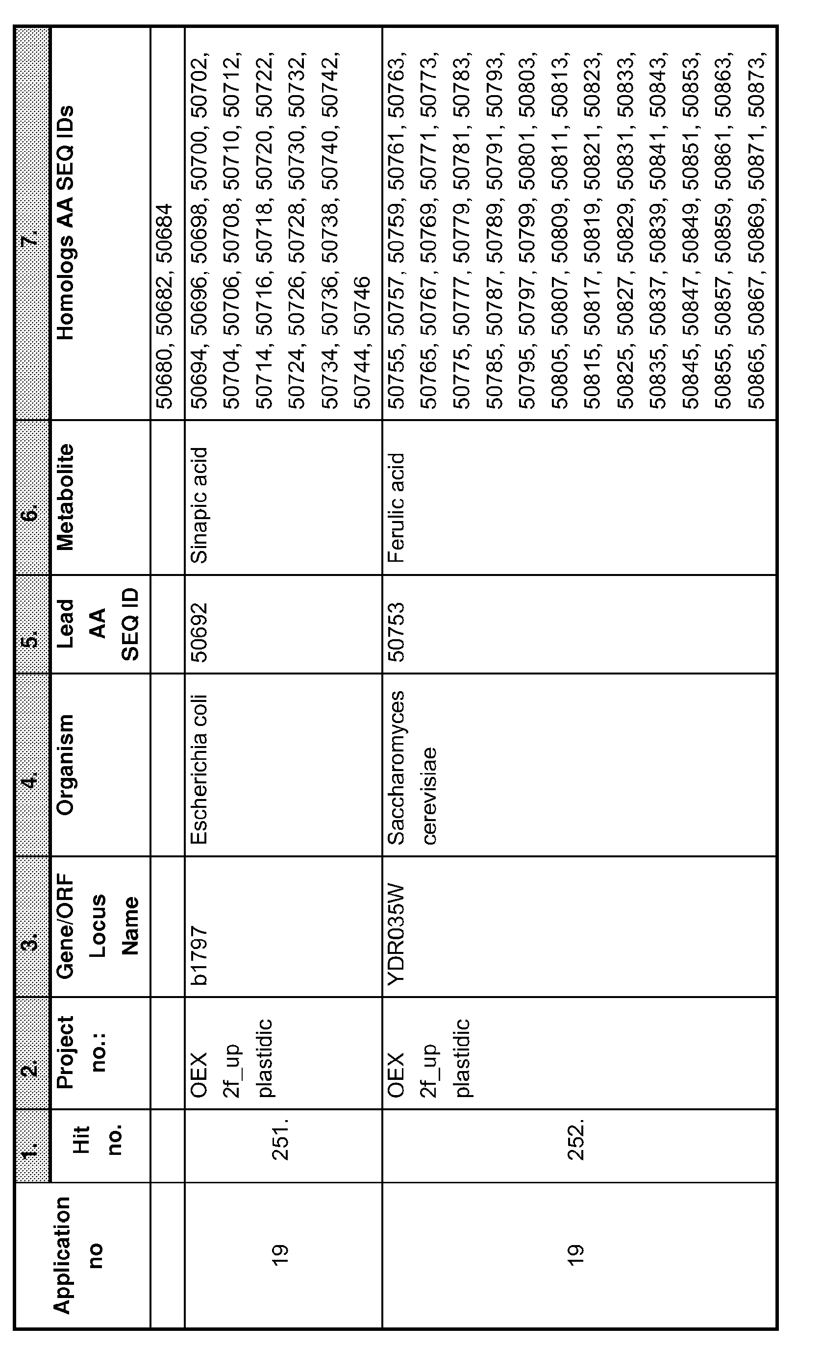 Figure imgb0811