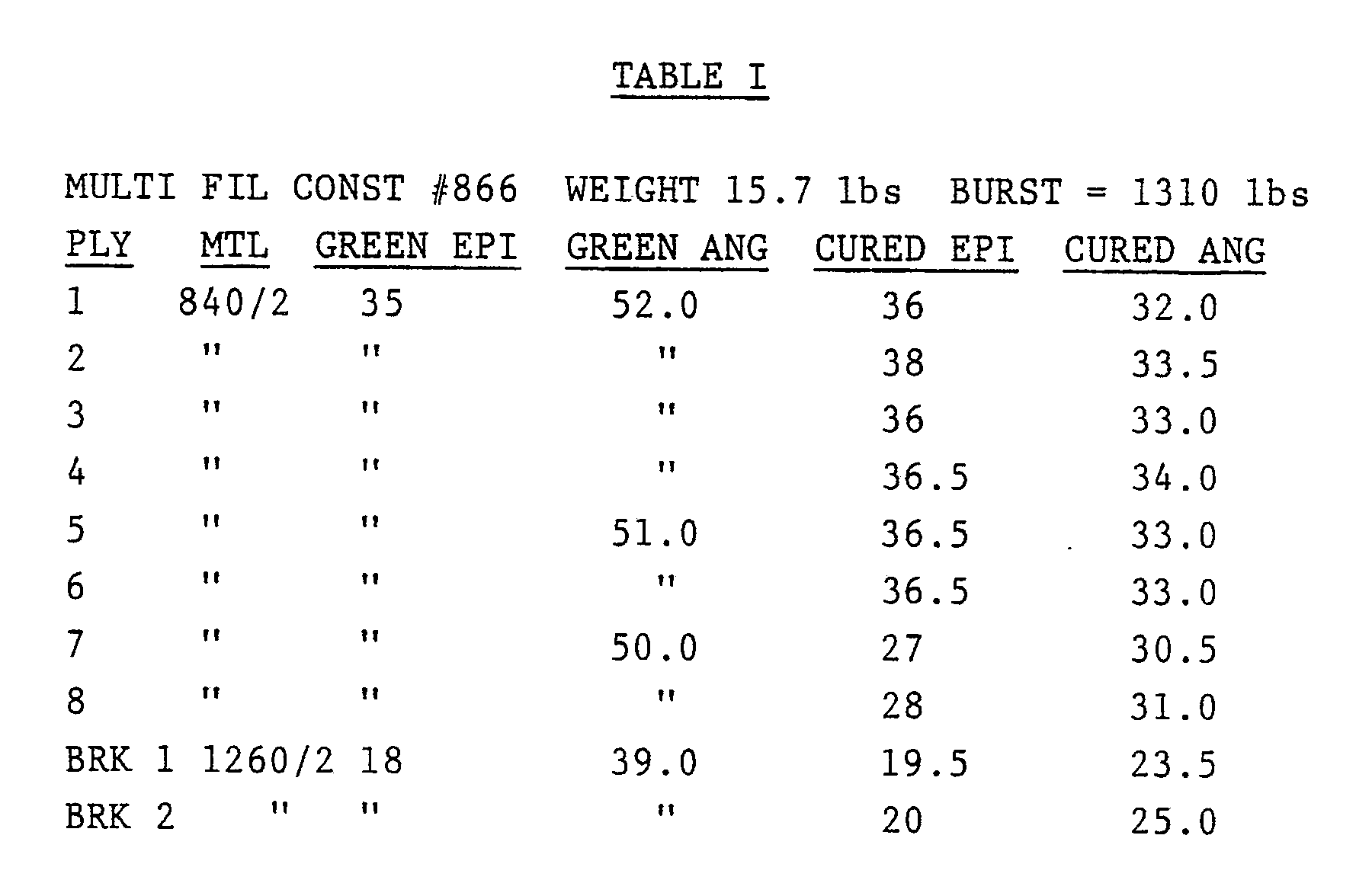 Figure imgb0002