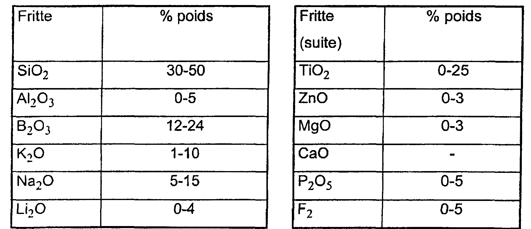 Figure 00180002